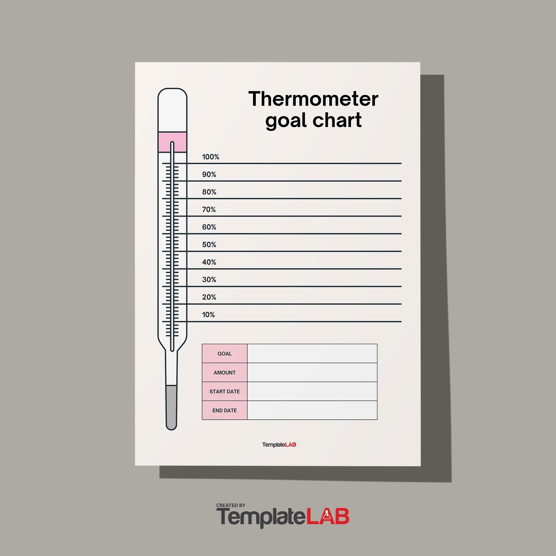 19 Printable Goal Chart Templates Free TemplateLab