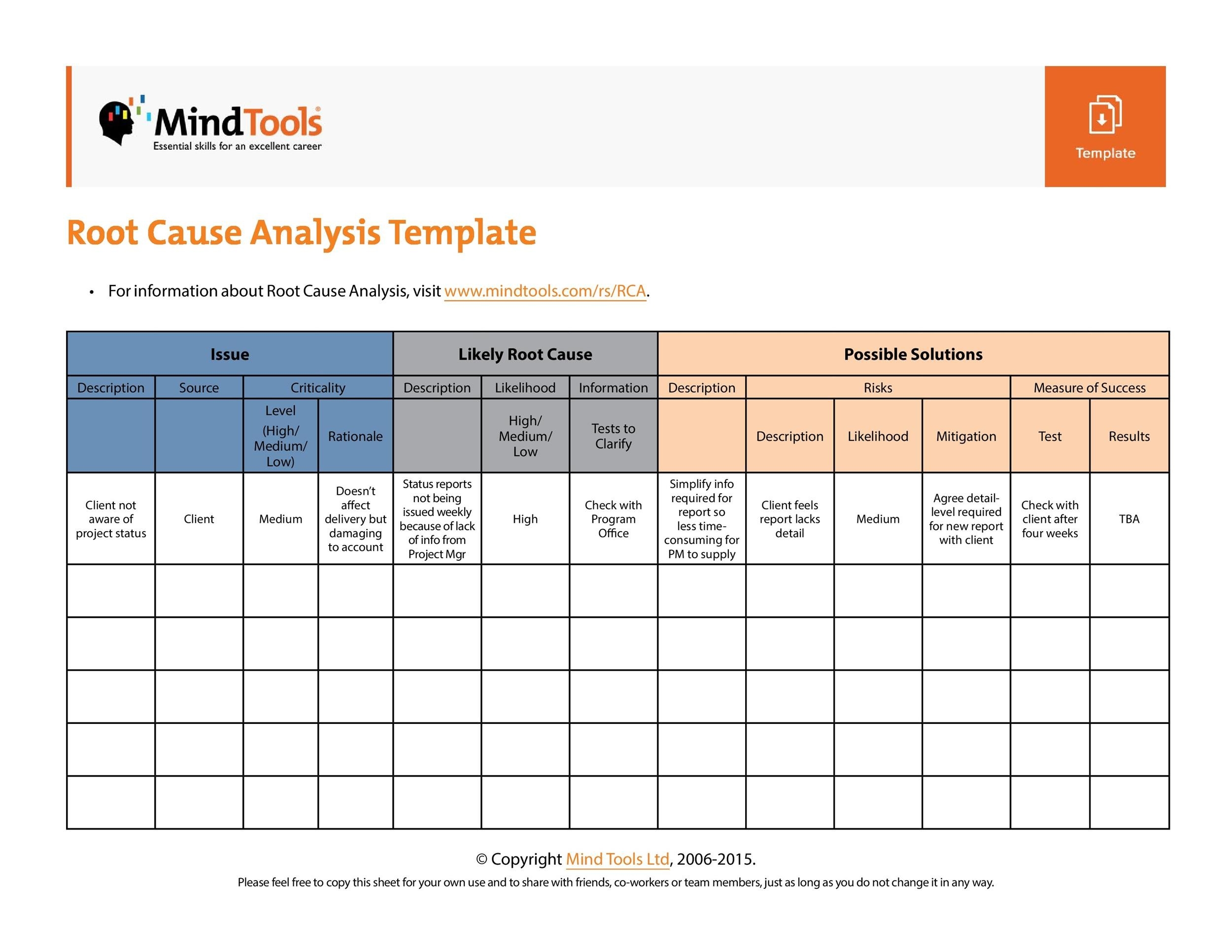 40 Effective Root Cause Analysis Templates Forms U0026 Examples 40 Effective Root Cause Analysis Templates Forms U0026 Examples