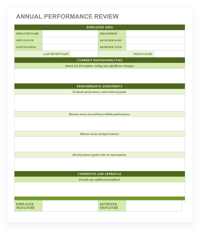 Free Printable Performance Review Template