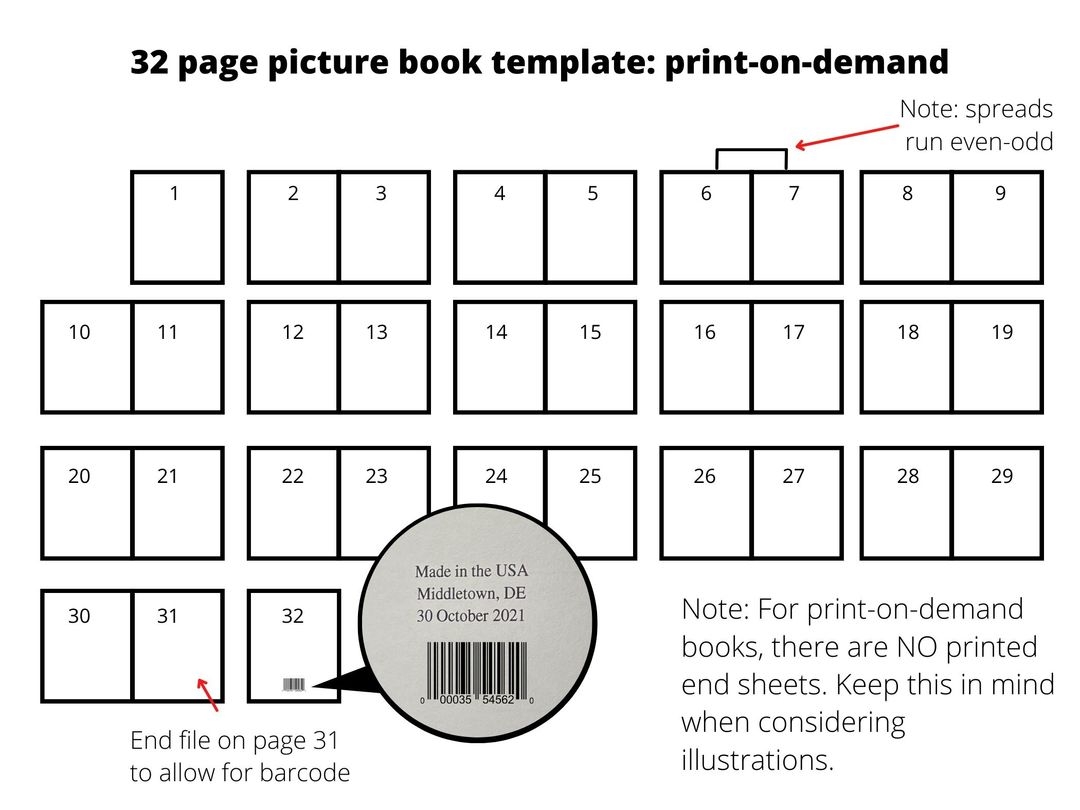 A Template For Children s Book Layout Pagination U0026 Design A Template For Children s Book Layout Pagination U0026 Design