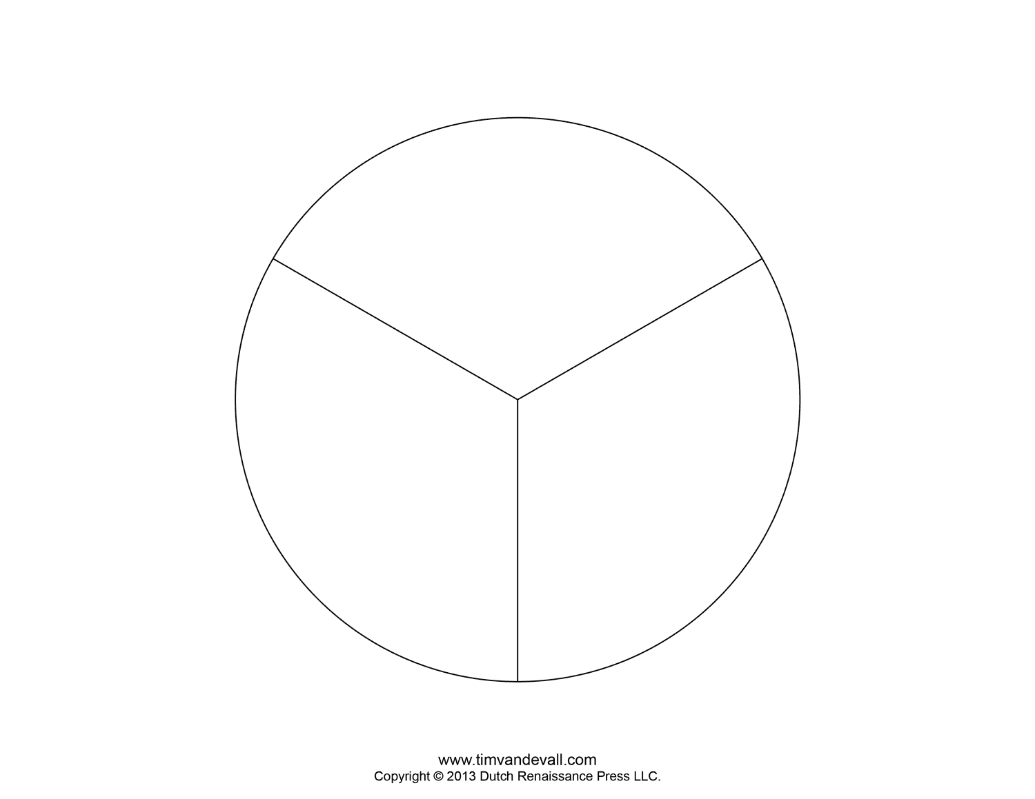 Free Printable Pie Graph Template