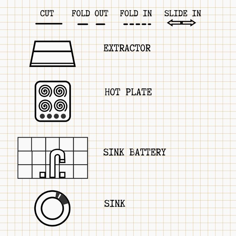 Free Printable Kitchen Appliance Templates
