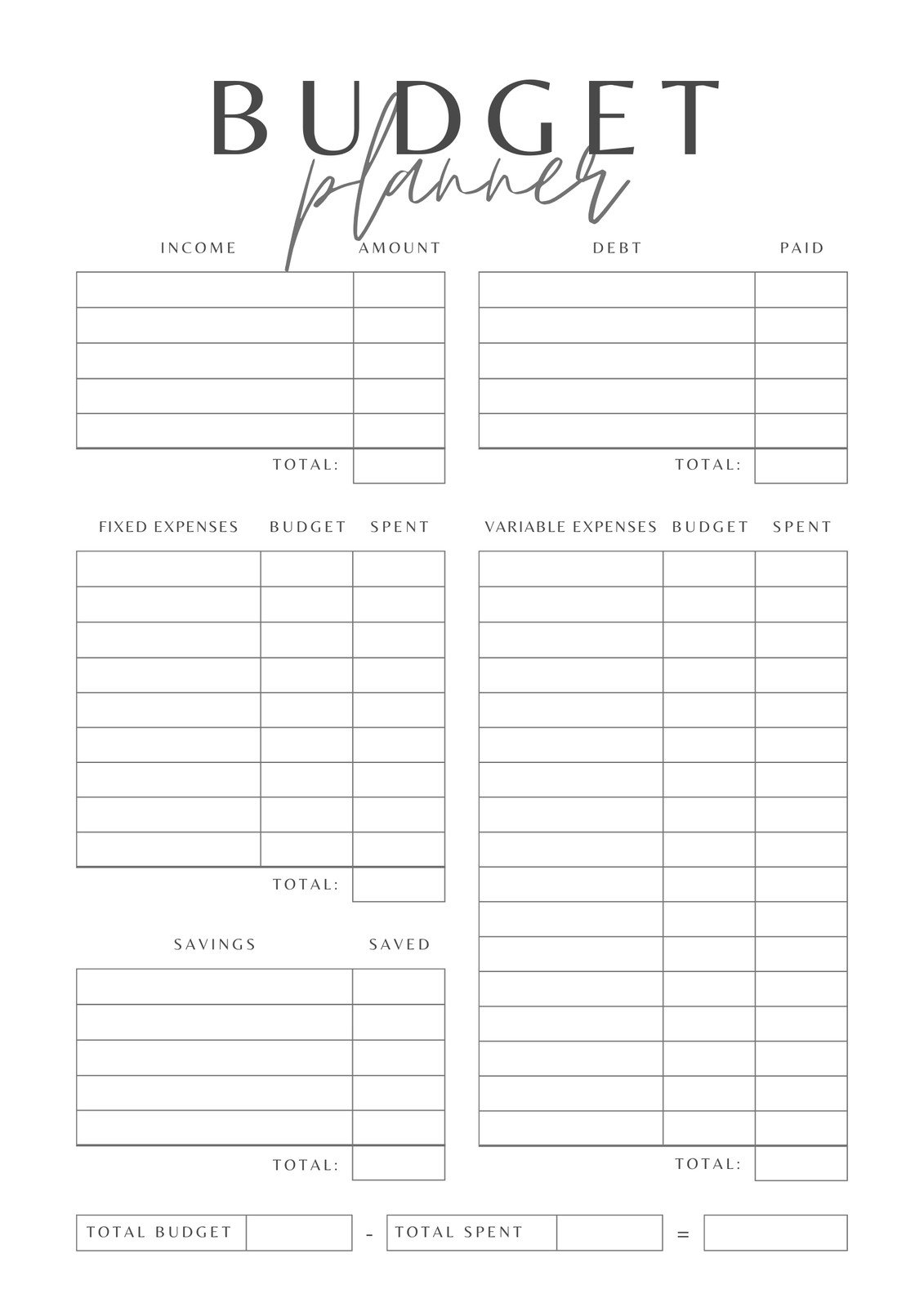 Free And Customizable Budget Templates Free And Customizable Budget Templates
