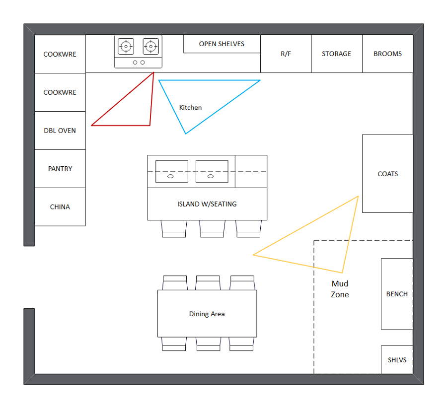 Free Editable Kitchen Floor Plan Examples U0026 Templates EdrawMax