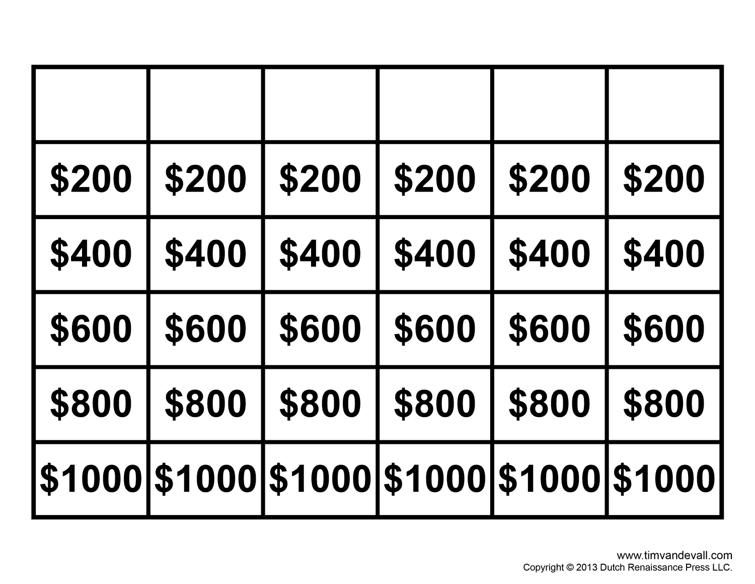 Free Jeopardy Template Make Your Own Jeopardy Game