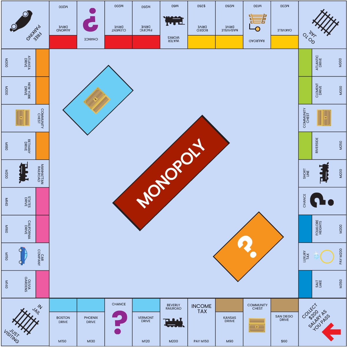 Free Printable Monopoly Template