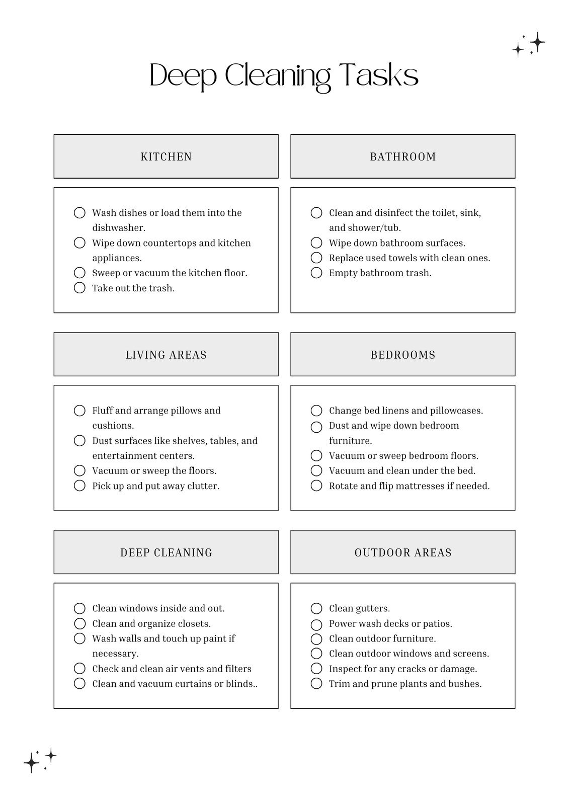 Free Printable Cleaning Checklist Templates Canva