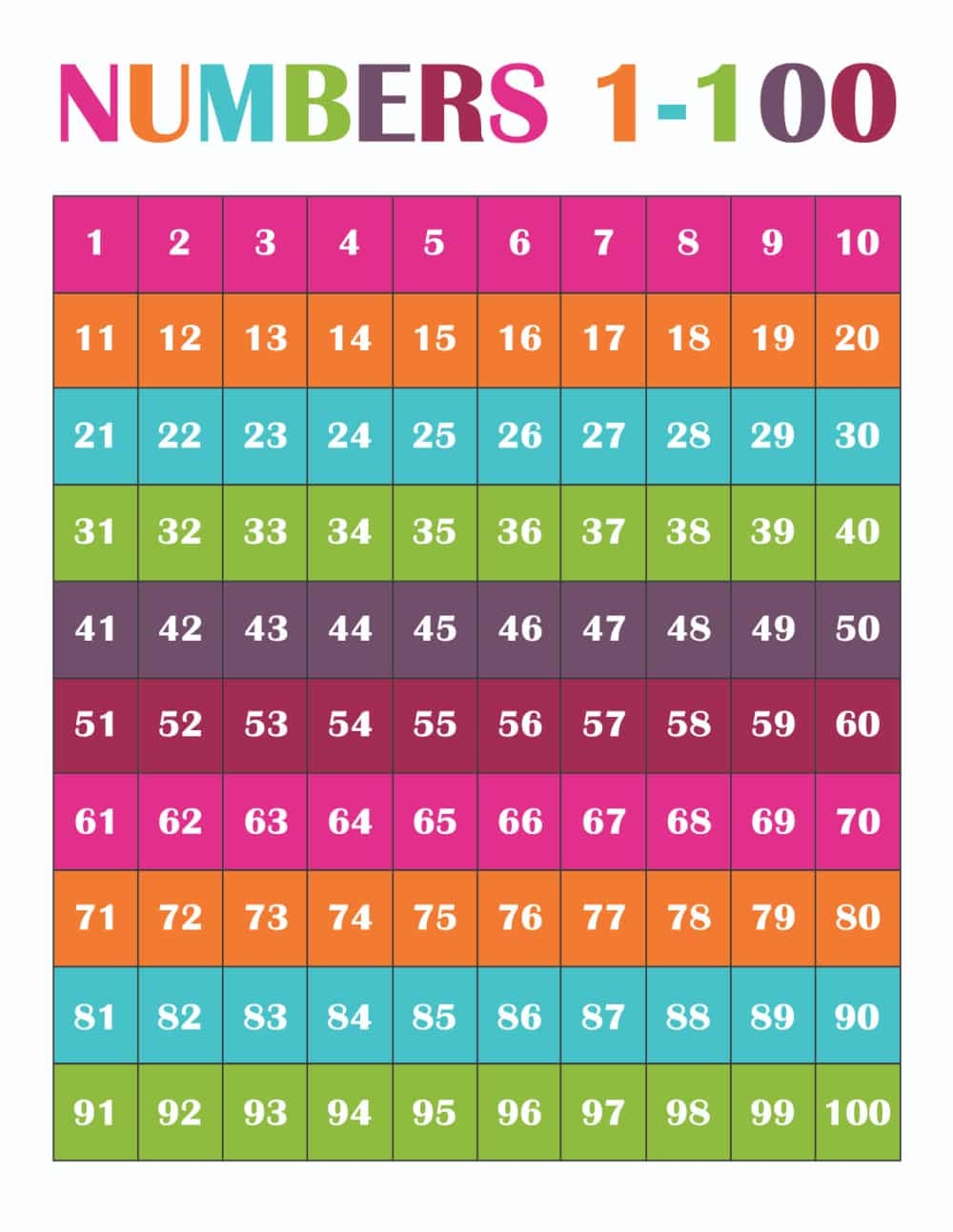 Free Printable Number Chart 1 100 For Kids Freebie Finding Mom 