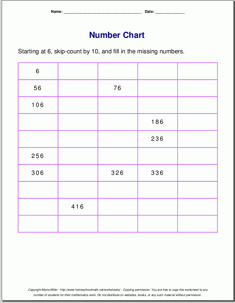 Free Printable Number Charts And 100 charts For Counting Skip Counting And Number Writing Free Printable Number Charts And 100 charts For Counting Skip Counting And Number Writing