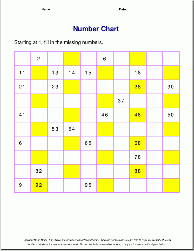 Free Printable Number Charts And 100 charts For Counting Skip Counting And Number Writing Free Printable Number Charts And 100 charts For Counting Skip Counting And Number Writing