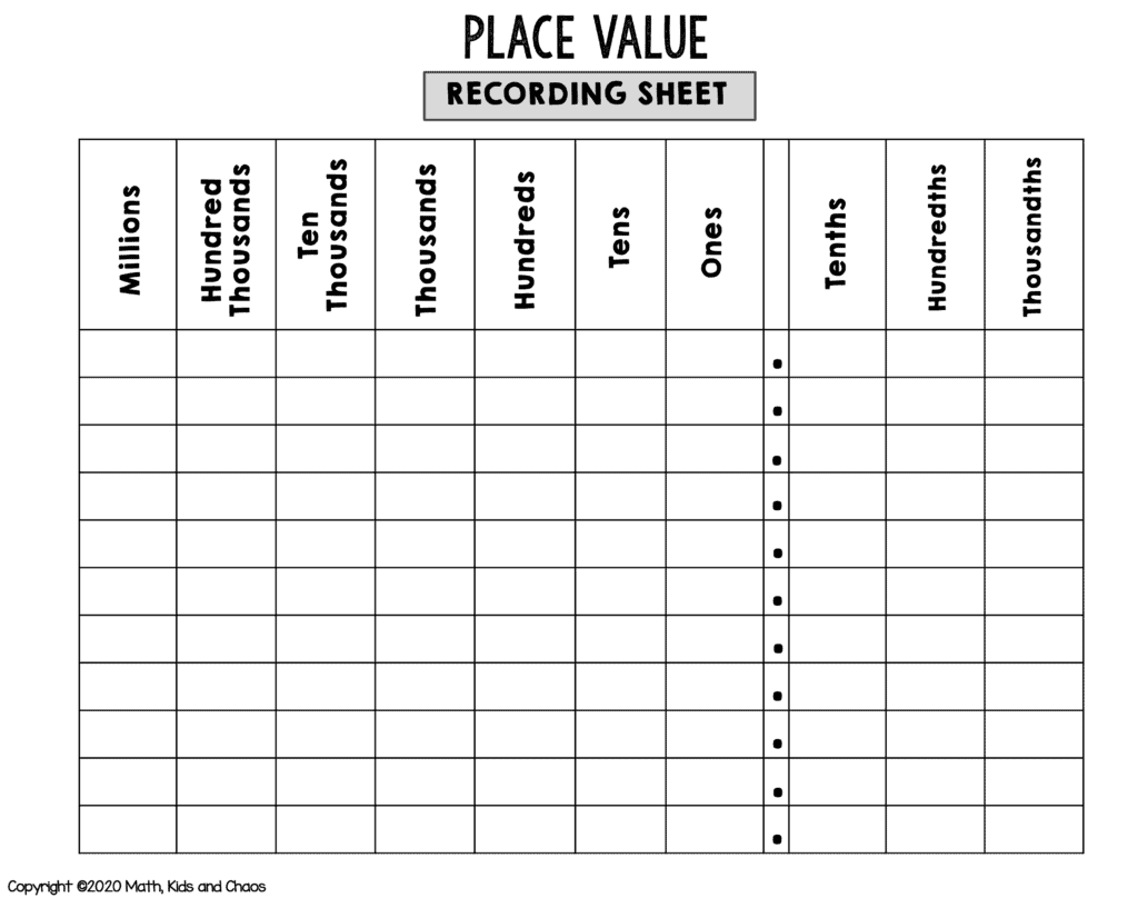 Free Printable Place Value Chart Template