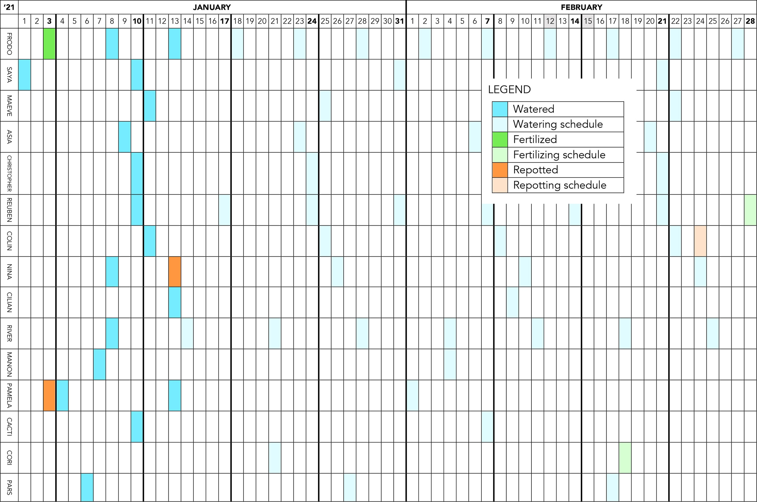 Free Printable U0026 Customizable 2021 Daily Log 2021 Plant Watering Log Habit Tracker Template Yoon Ji Designs