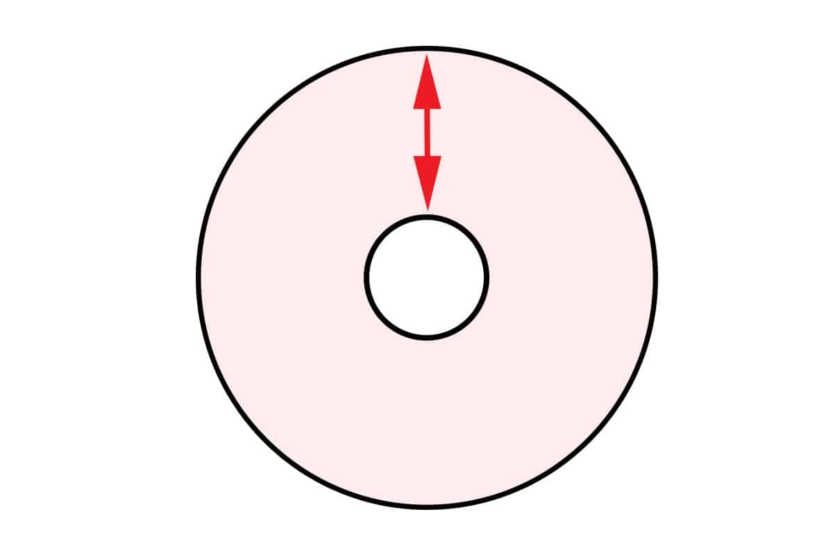 How To Make Pom Poms With Cardboard Printable Templates TREASURIE How To Make Pom Poms With Cardboard Printable Templates TREASURIE