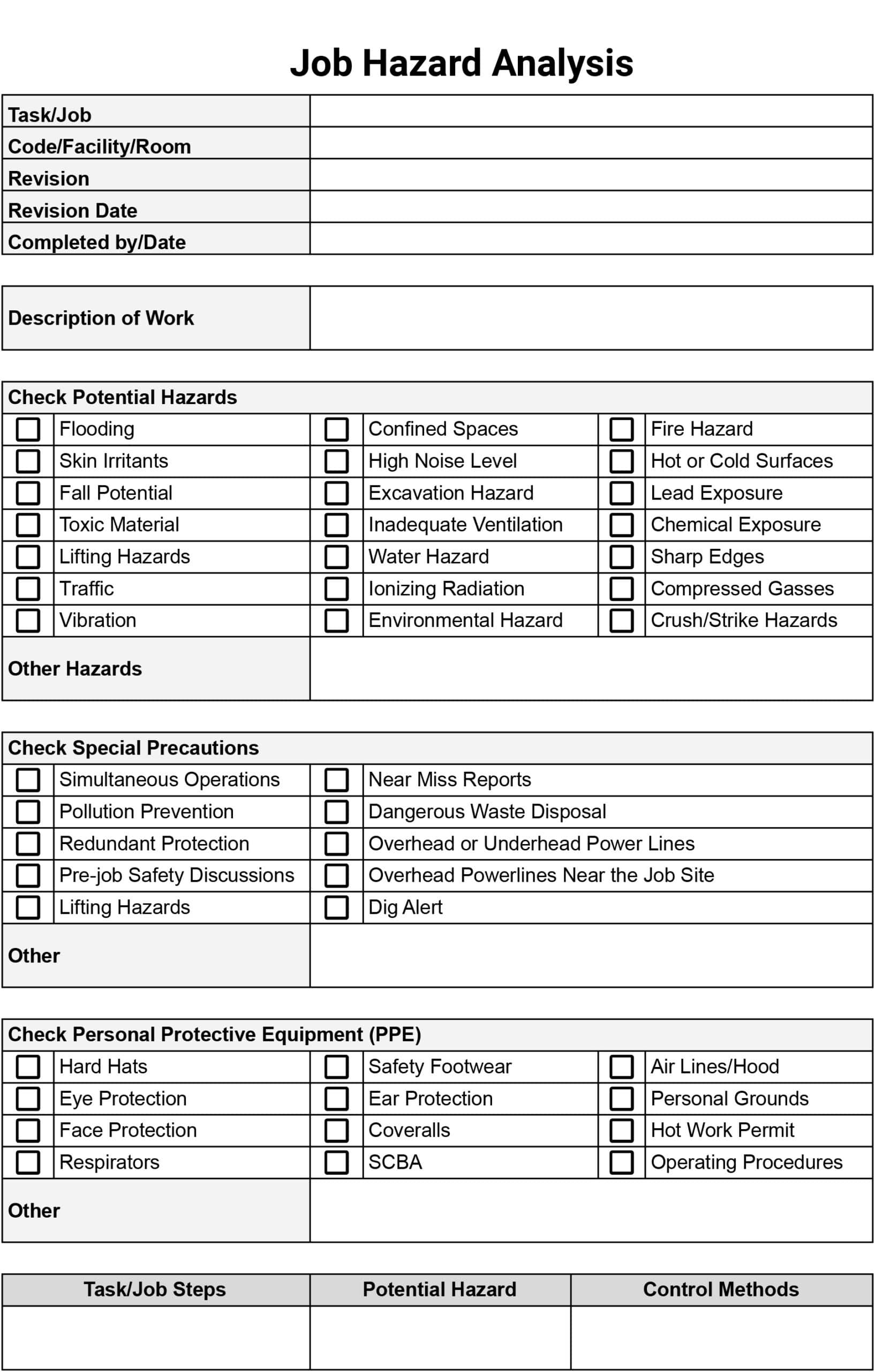 Job Hazard Analysis Form Templates Download U0026 Print For Free 