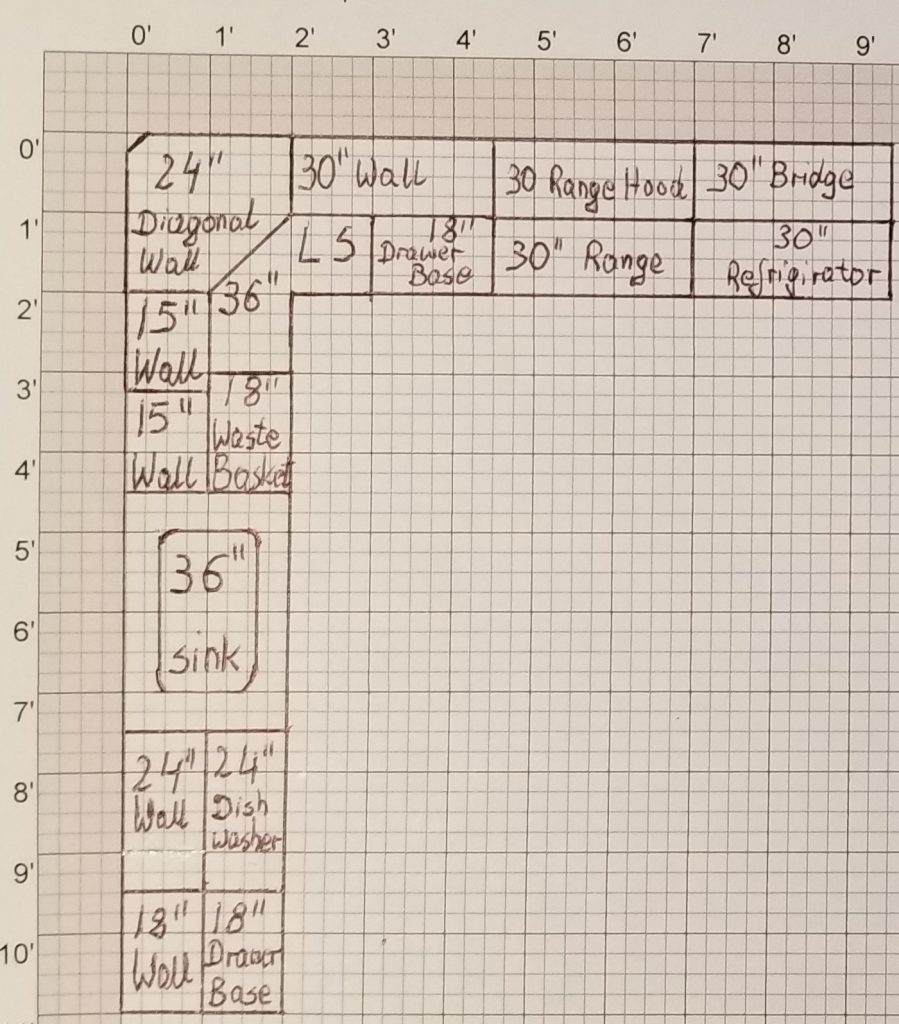 Free Printable Kitchen Design Templates