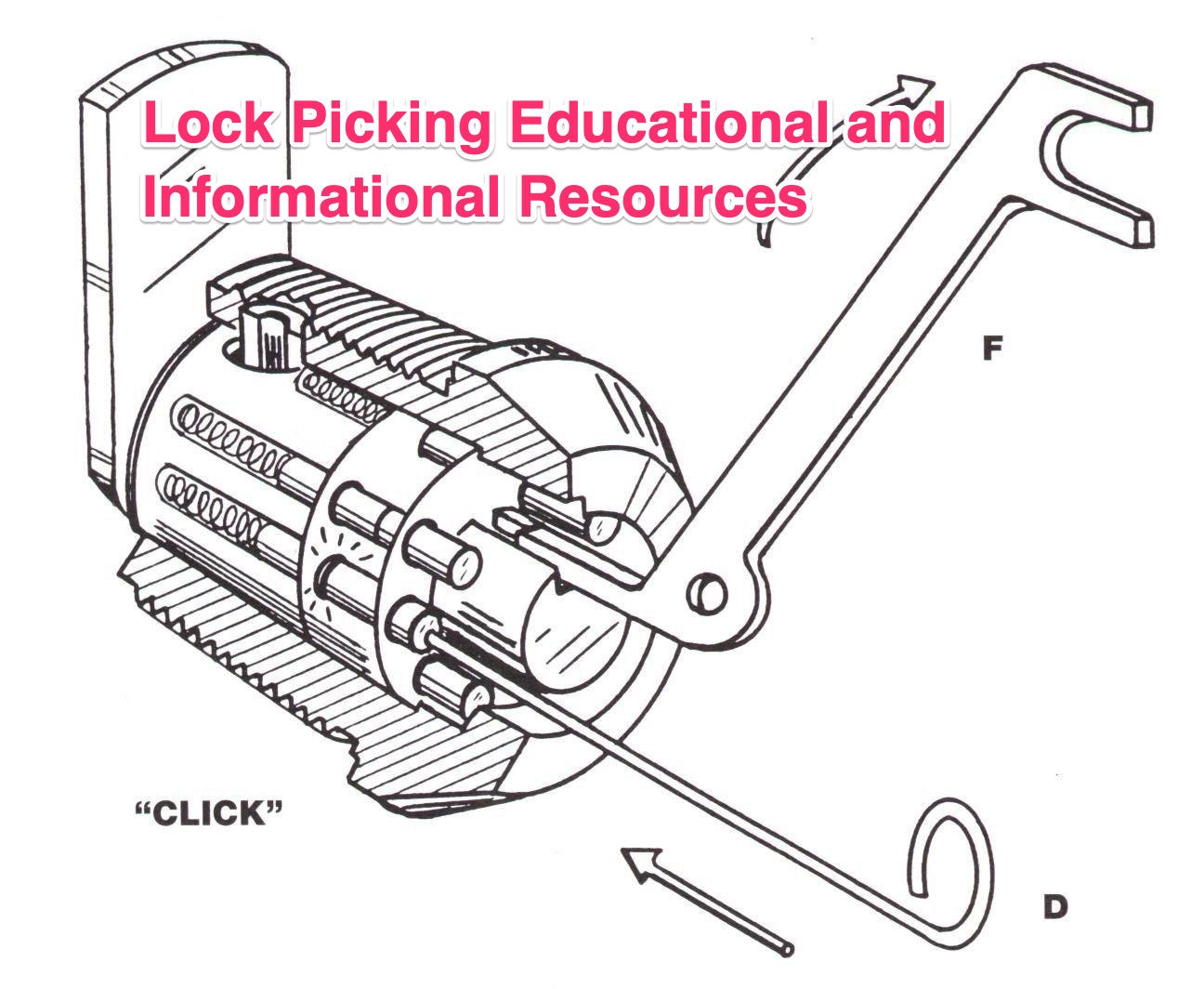 Lockpicking PatCosta