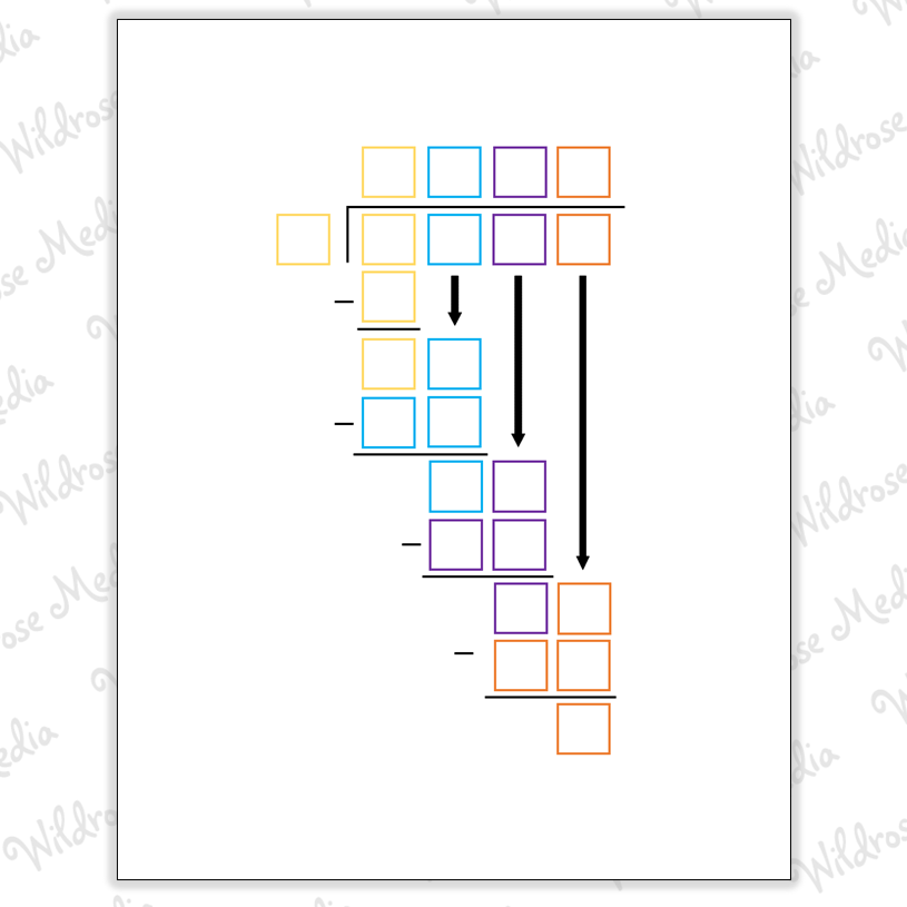 Long Division Template Wildrose Media Long Division Template Wildrose Media