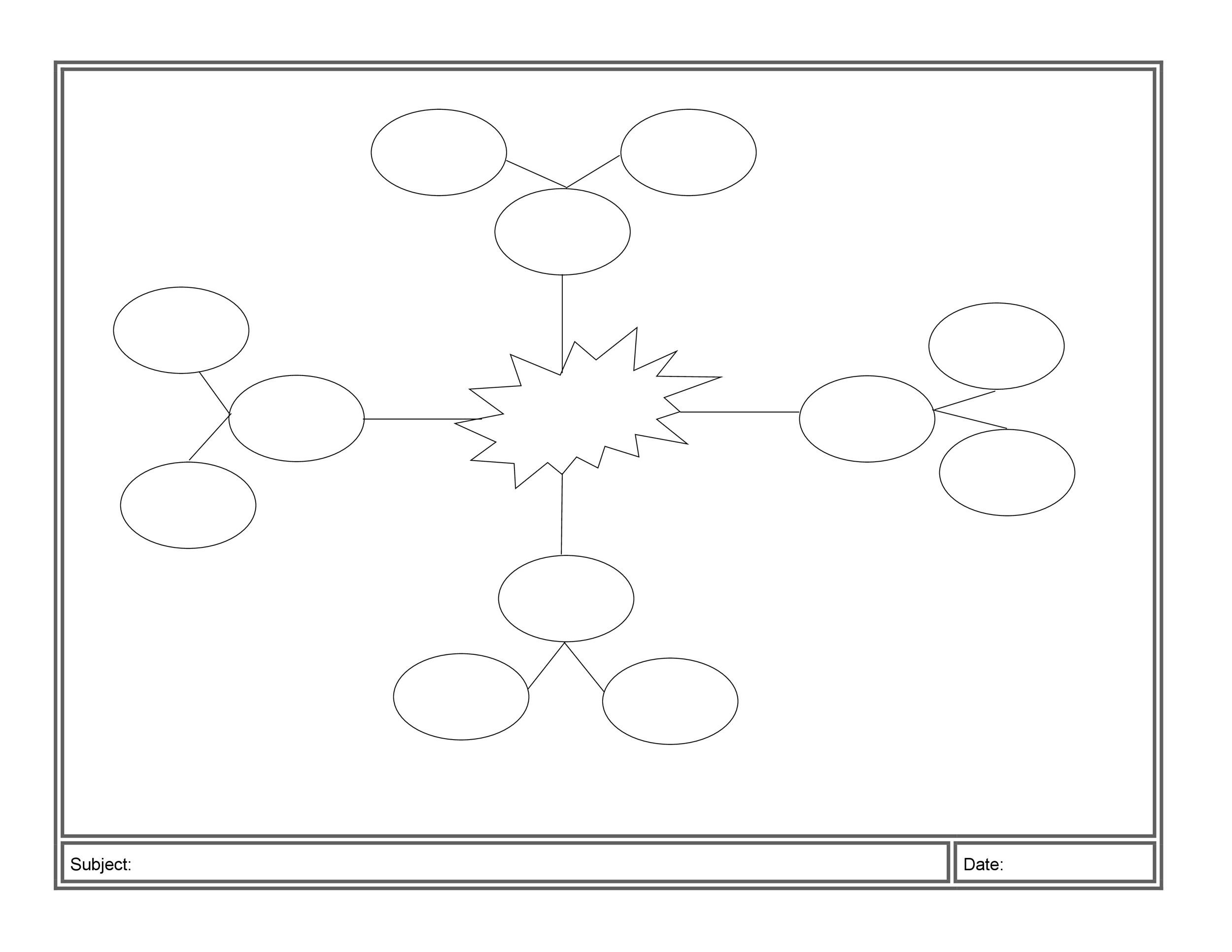 Mind Mapping Free Template Jessicatamindcornvi1980 s Ownd
