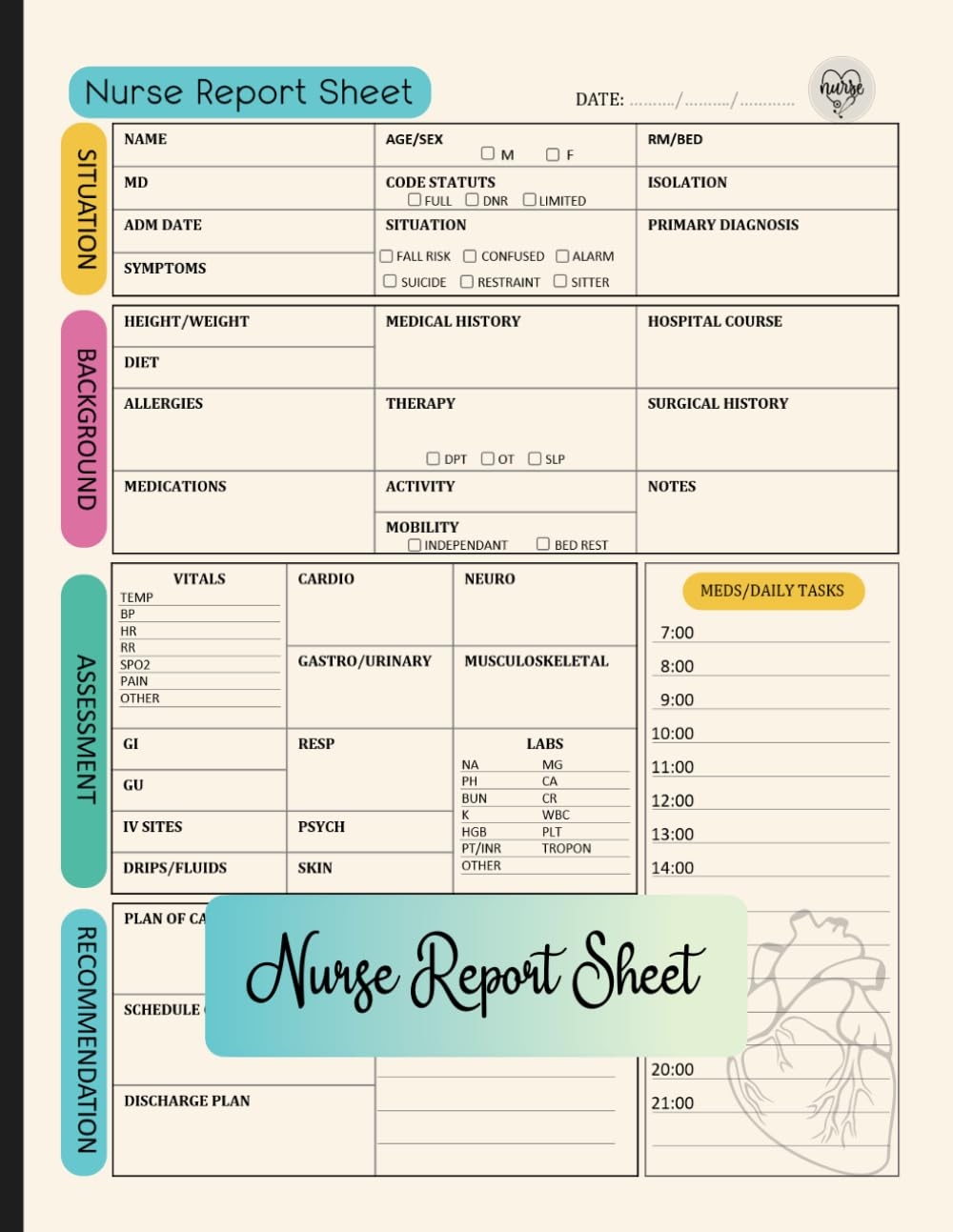 Free Printable Nursing Handoff Report Template