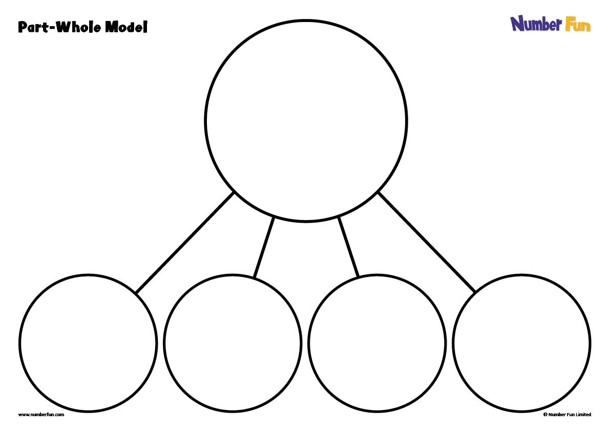 Part Whole Model Templates download Number Fun