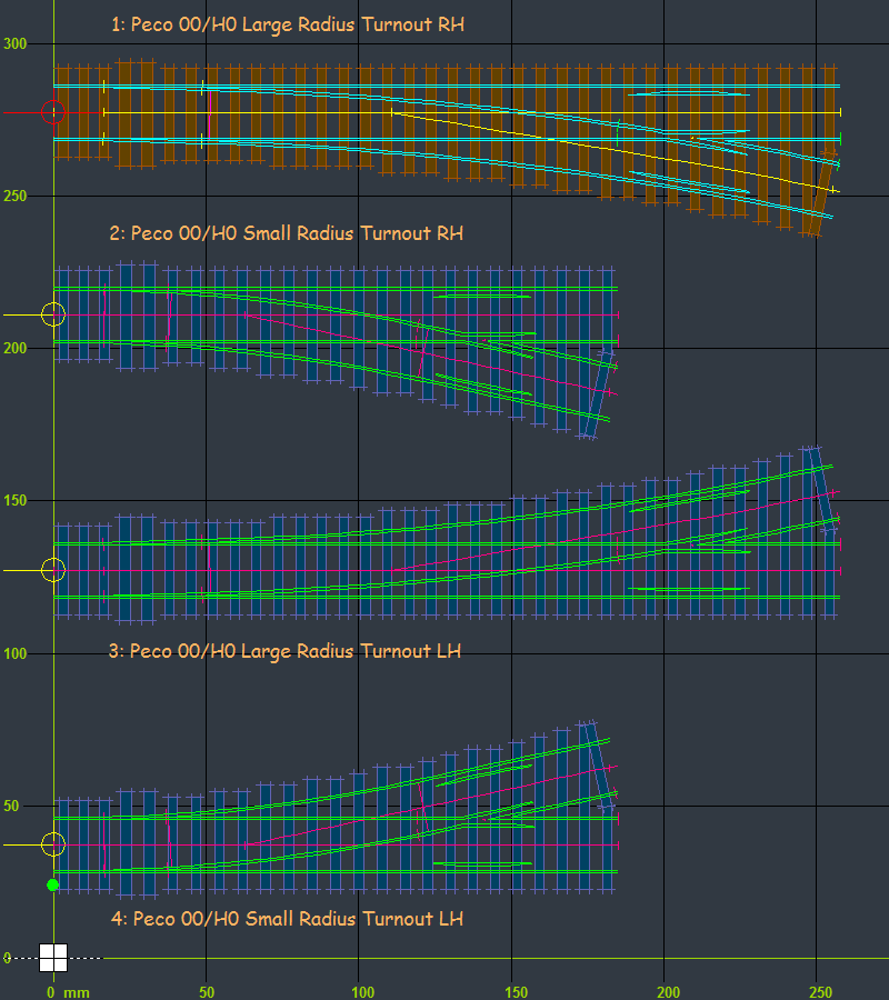 Peco 00 H0 Templates