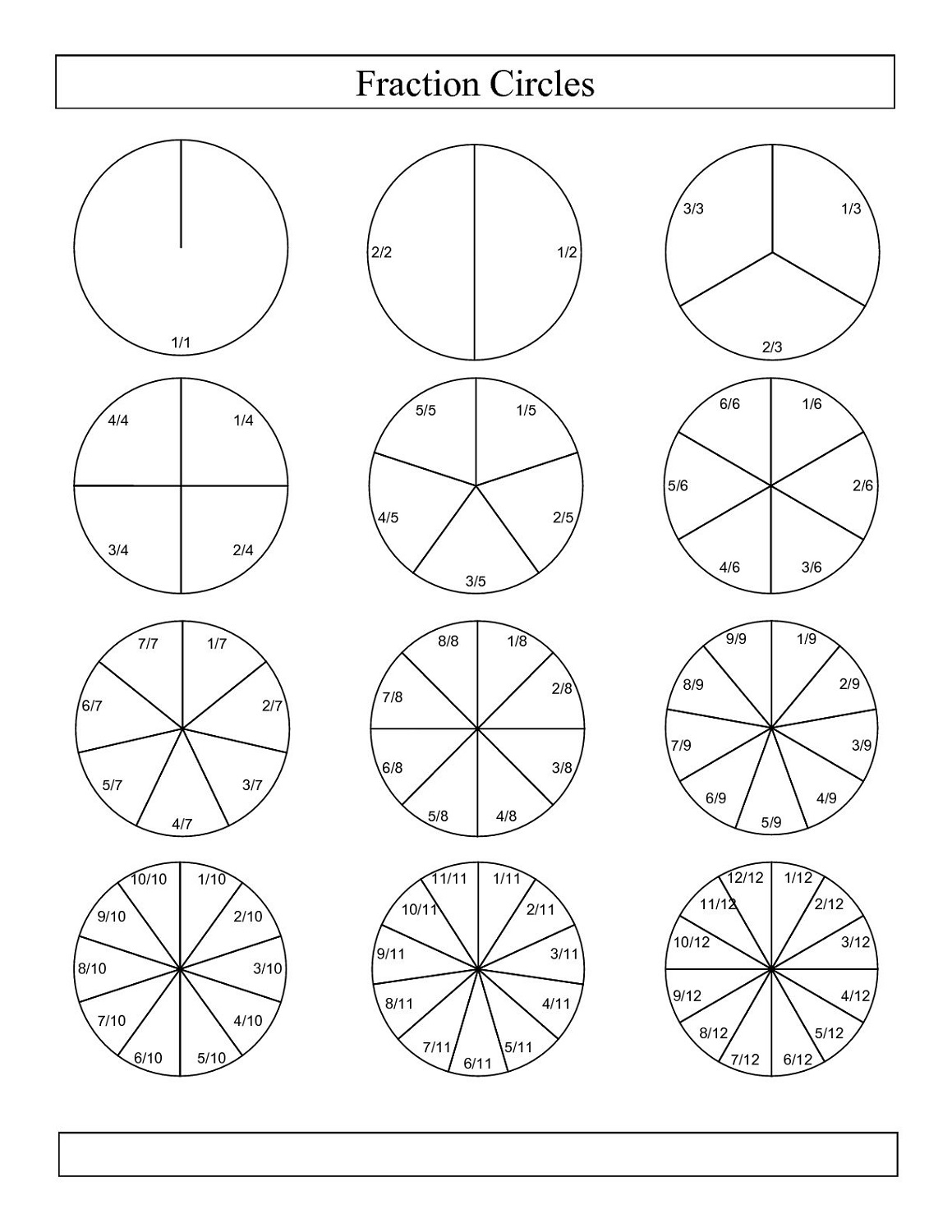 Percent Circle Templates Printable Activity Shelter