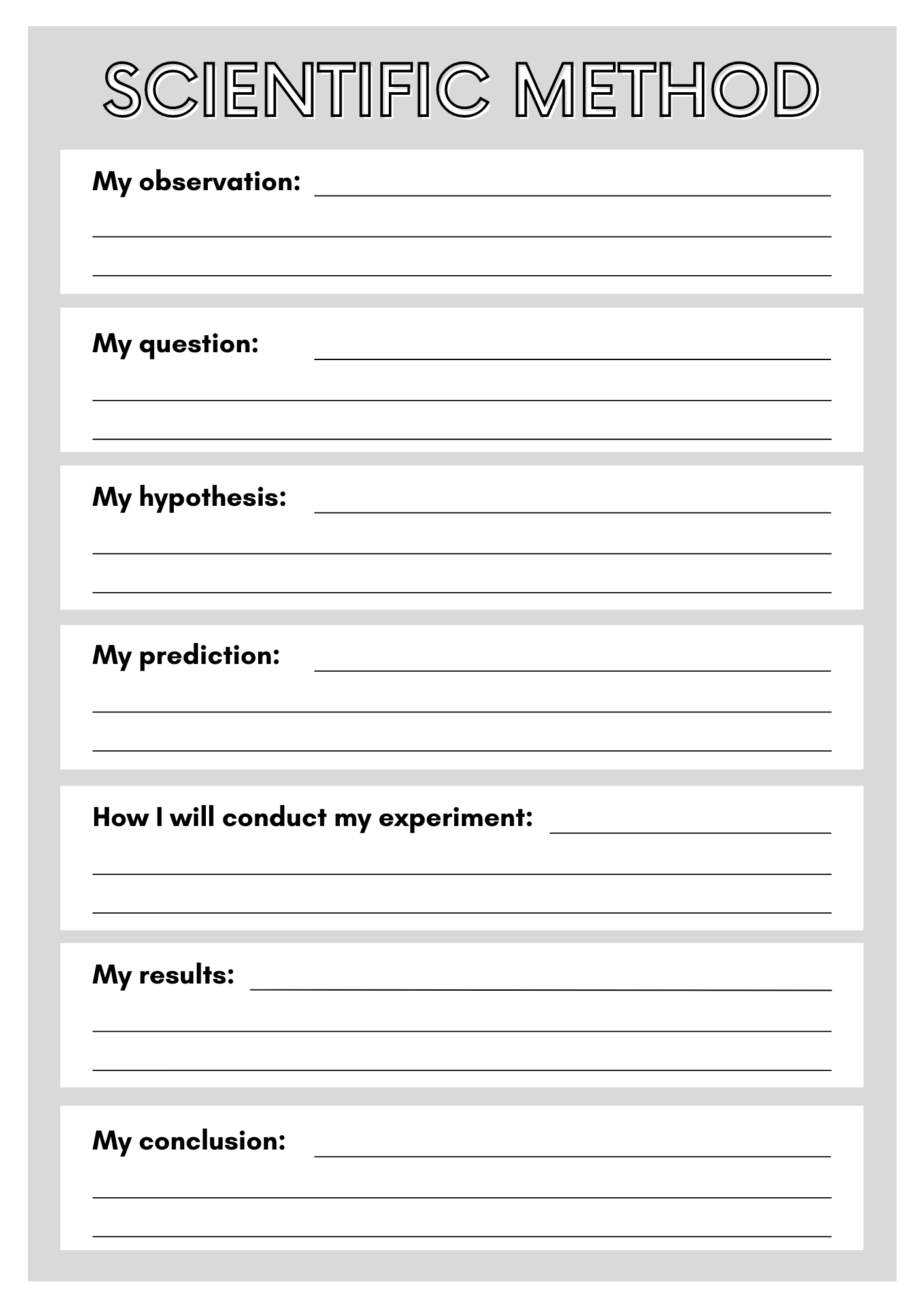 Free Printable Scientific Method Template