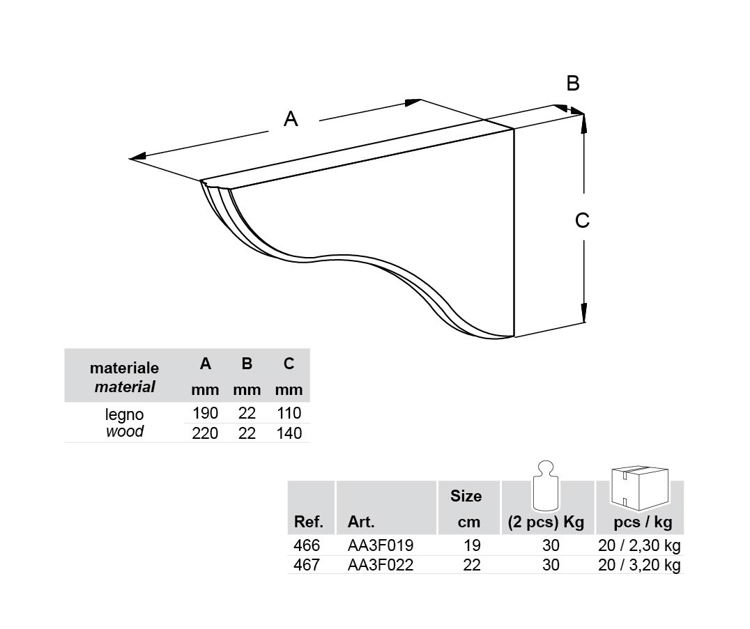 Free Printable Shelf Bracket Template