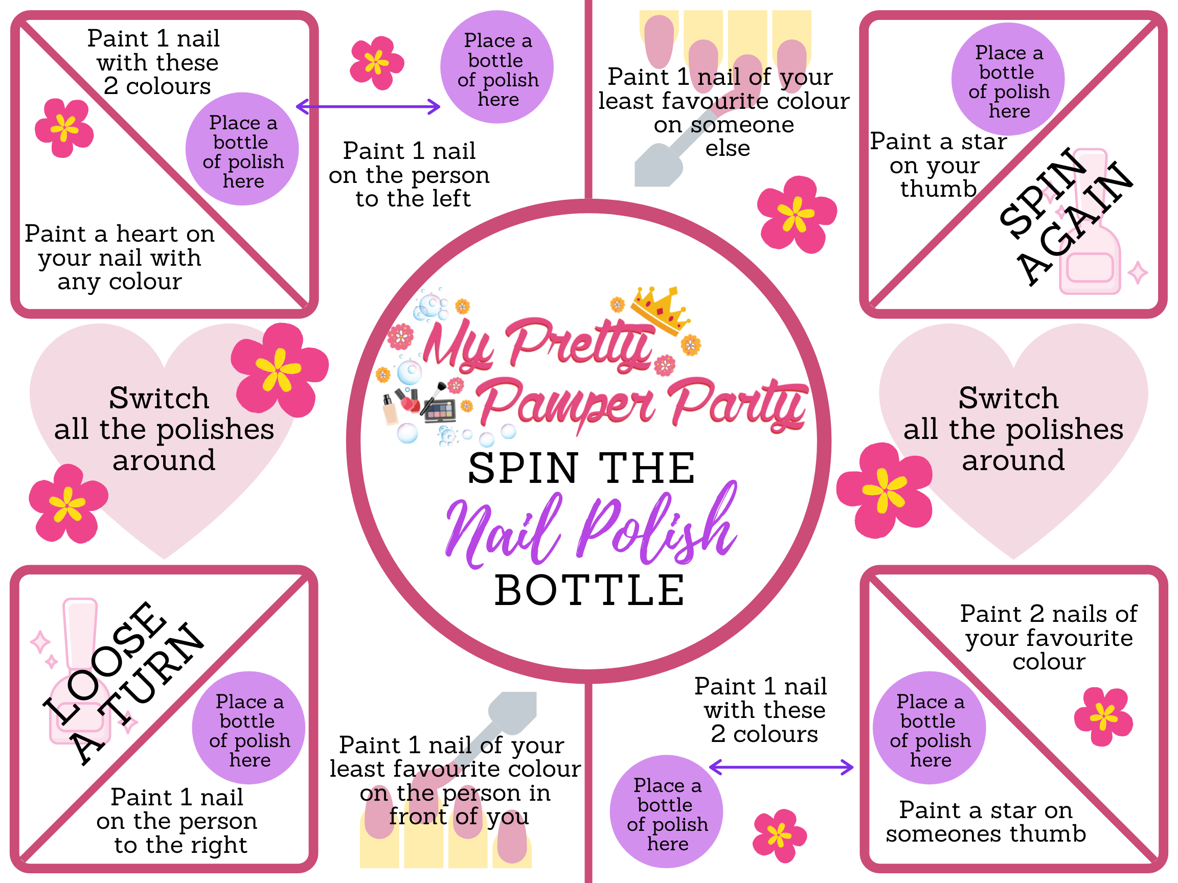 Spin The Nail Polish Bottle My Pretty Pamper Party