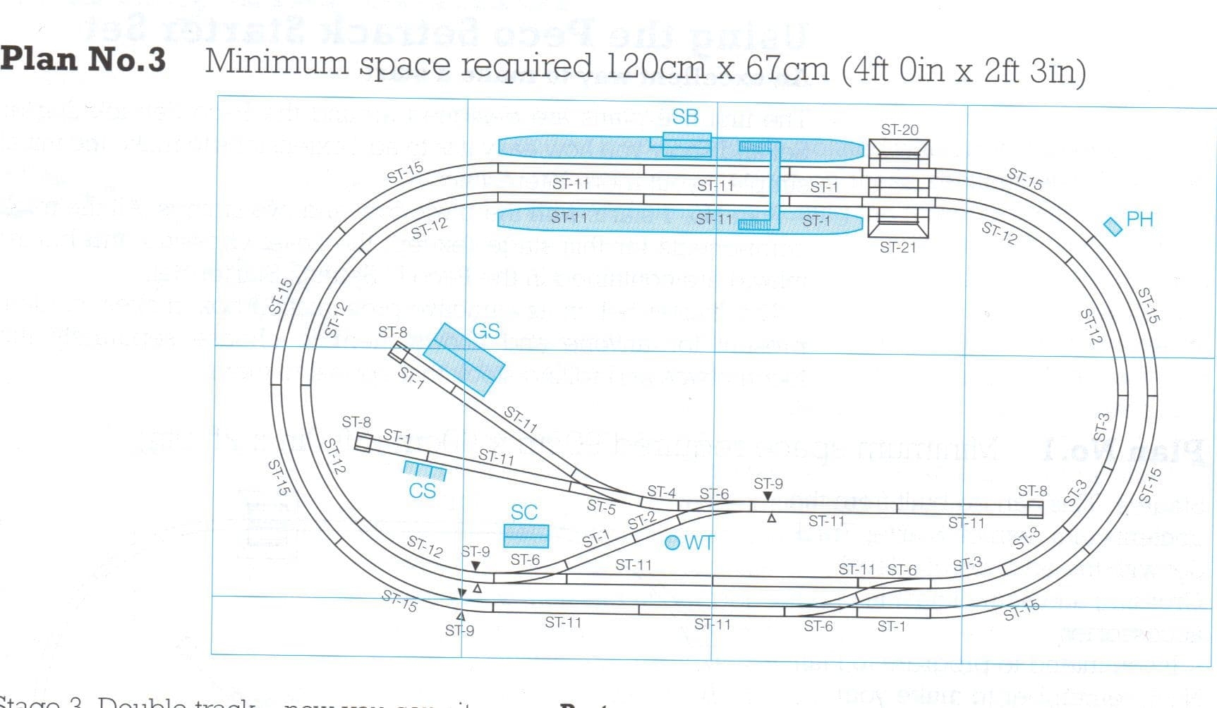 ST PL3 Peco Complete Track Package For Peco Setrack Plan 3