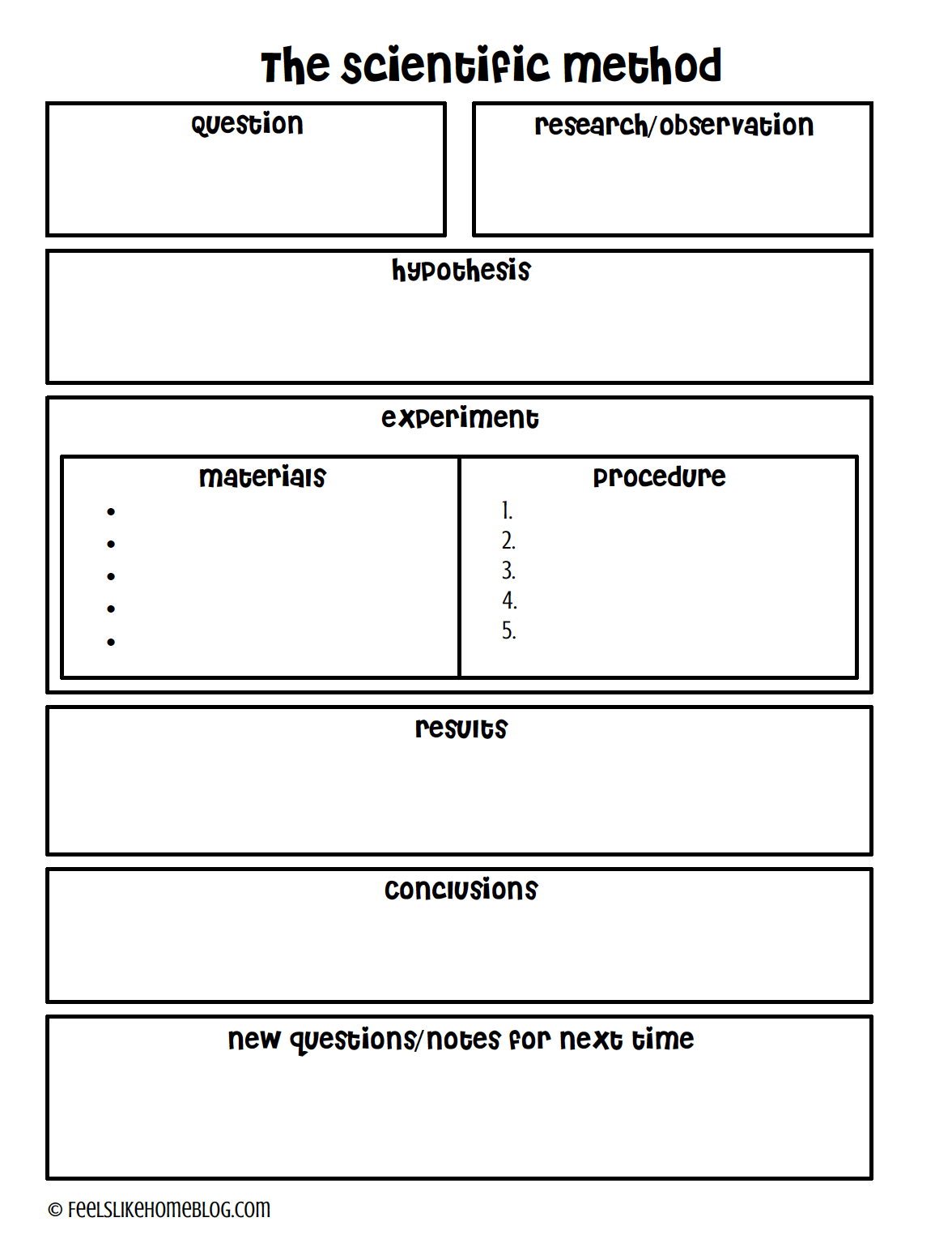 Free Printable Scientific Method Template