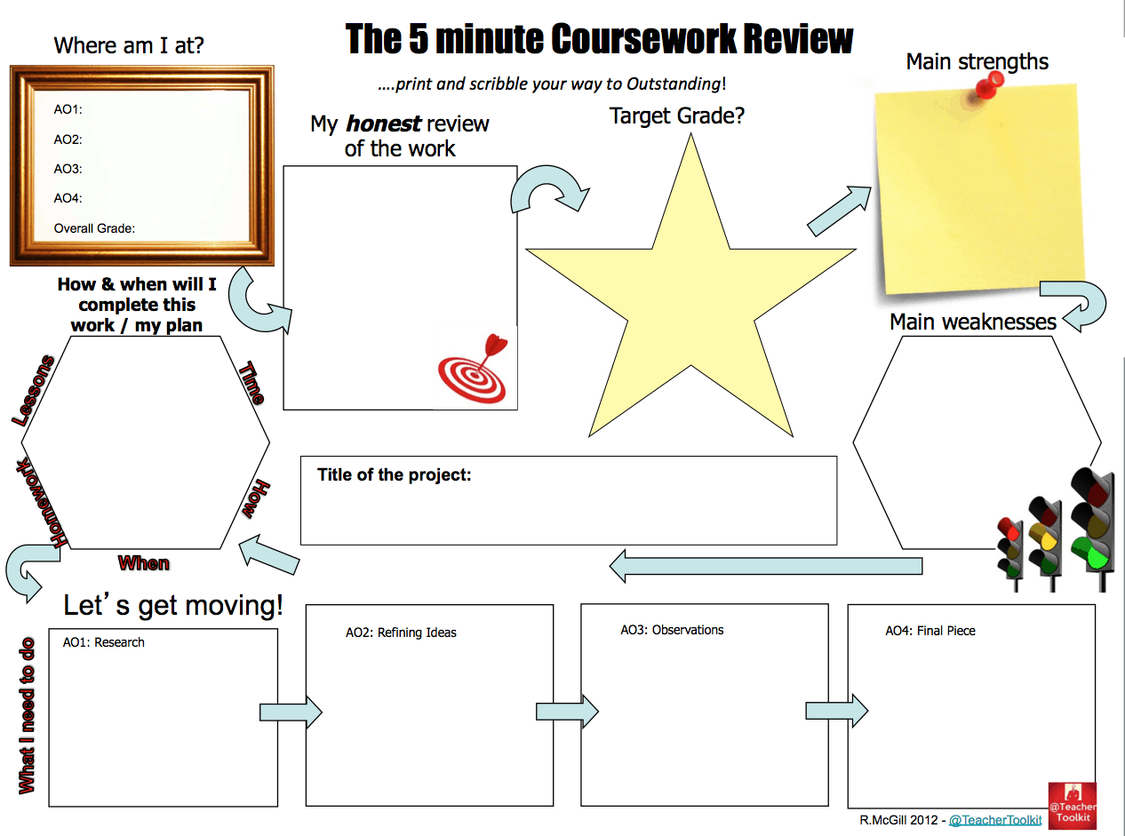 Free Printable Lesson Plan Template Uk