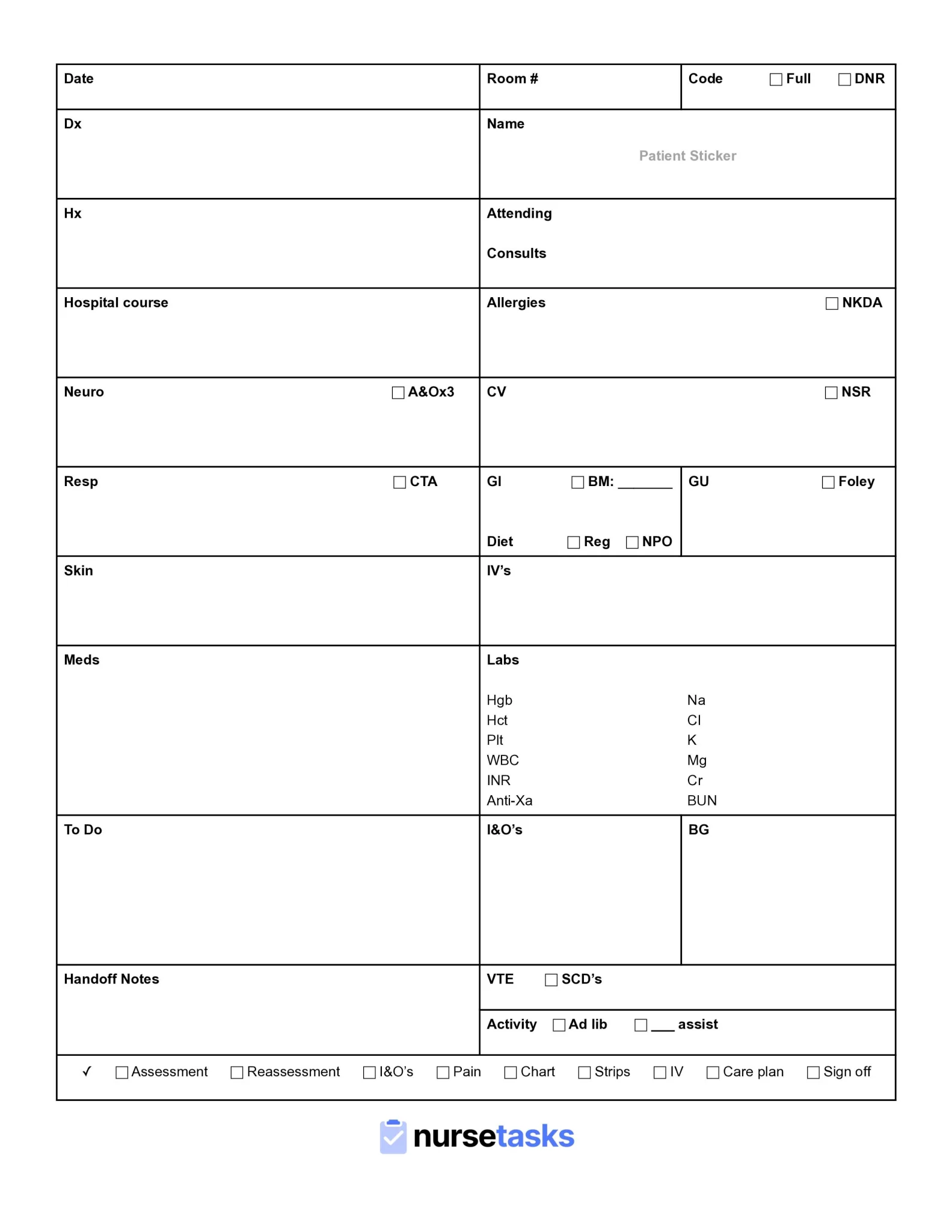 Free Printable Nursing Handoff Report Template