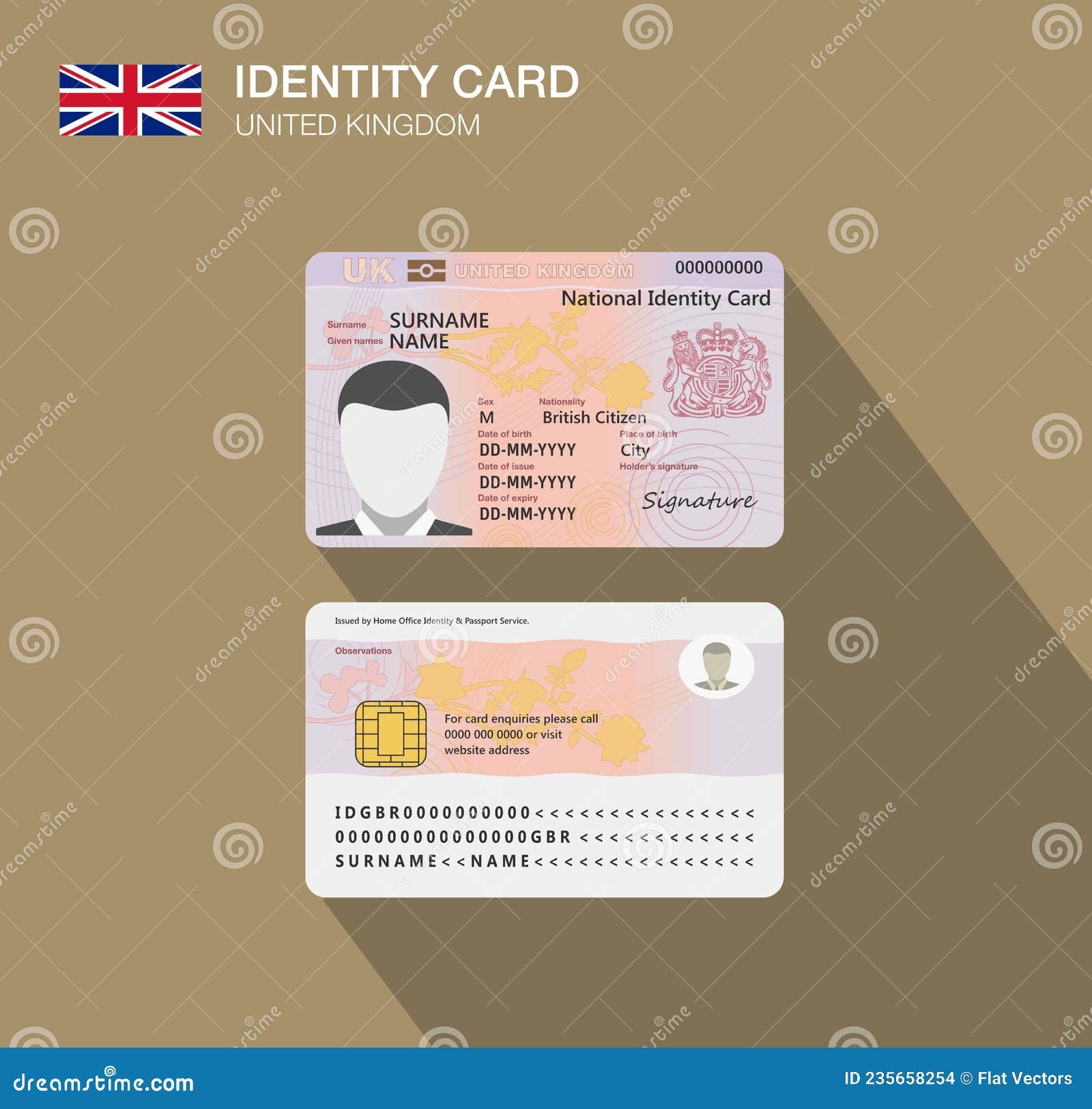 Free Printable Nationality Card Templates