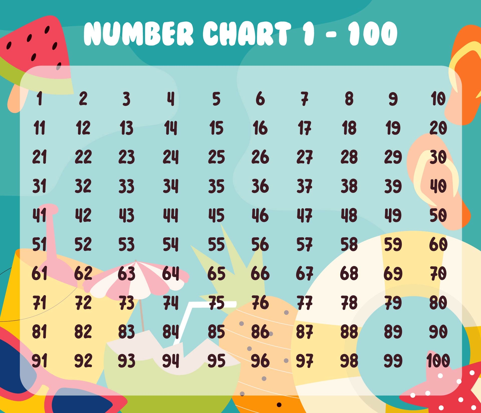 Number Chart 1 100 Printable Pdf