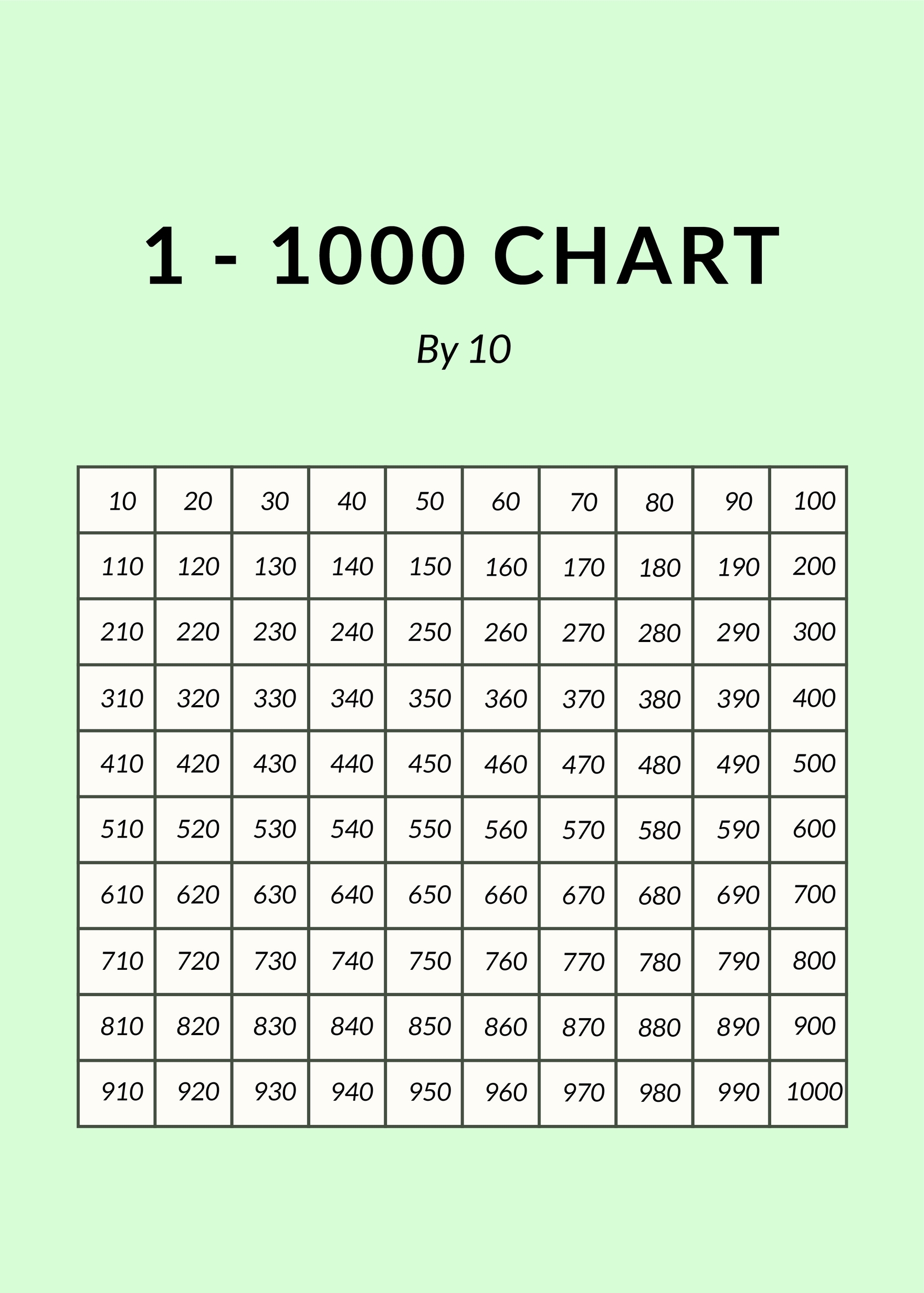 1000 Number Chart Printable