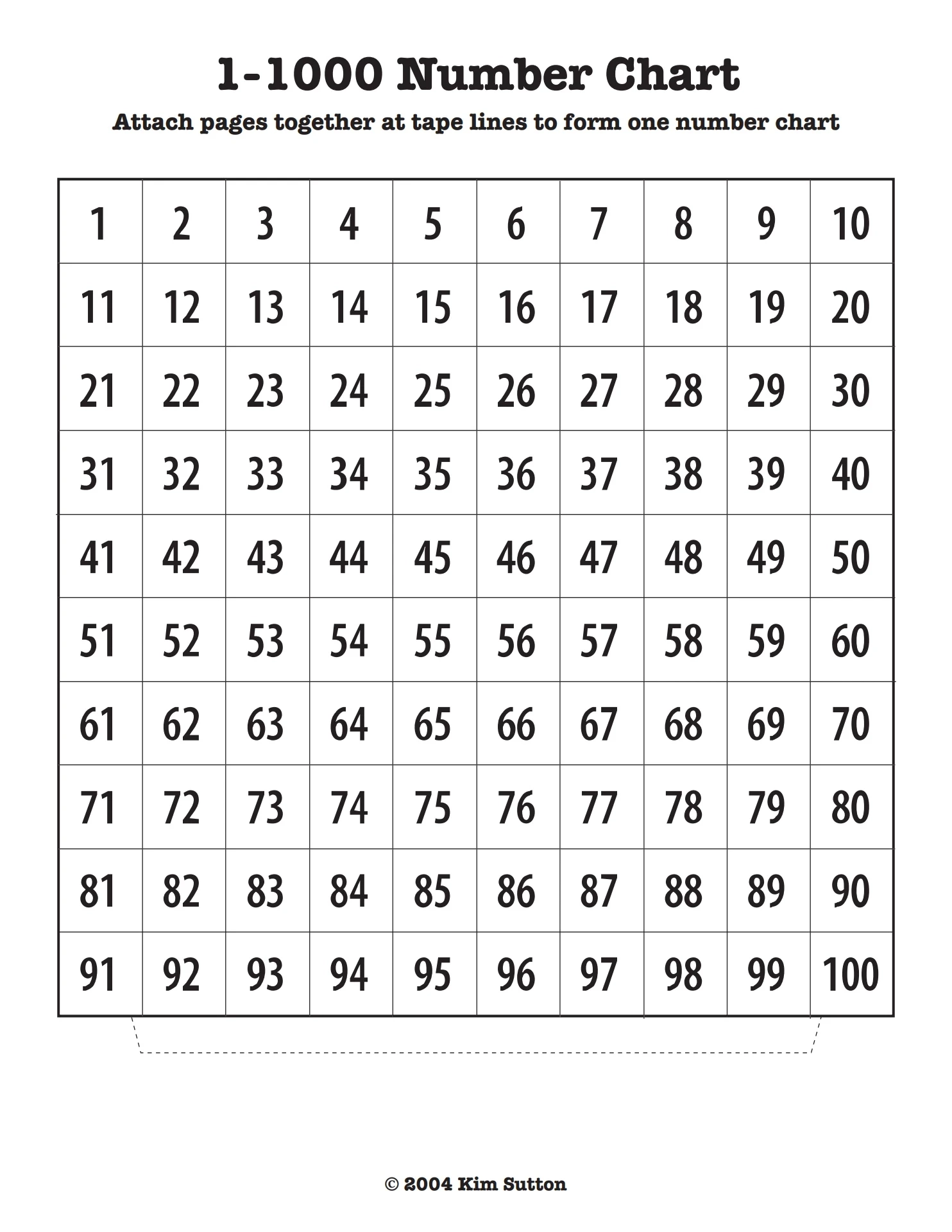 1 1000 number chart