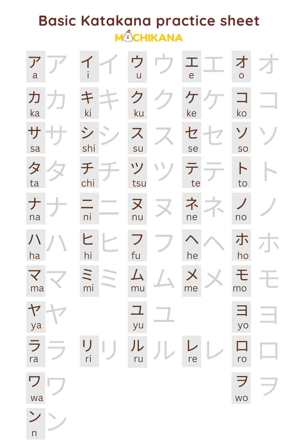 10 Katakana Charts From Basic To Advanced With Free Worksheets
