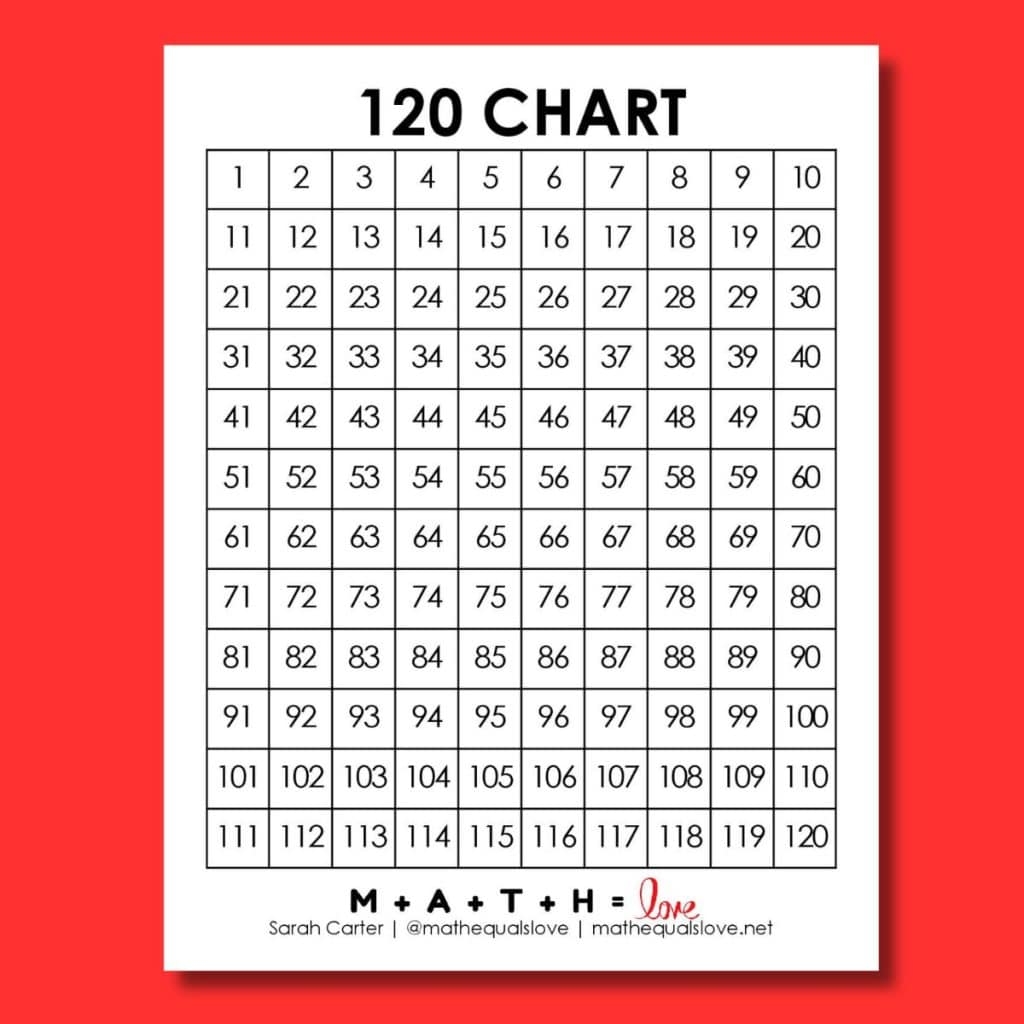 Number Chart To 120 Printable