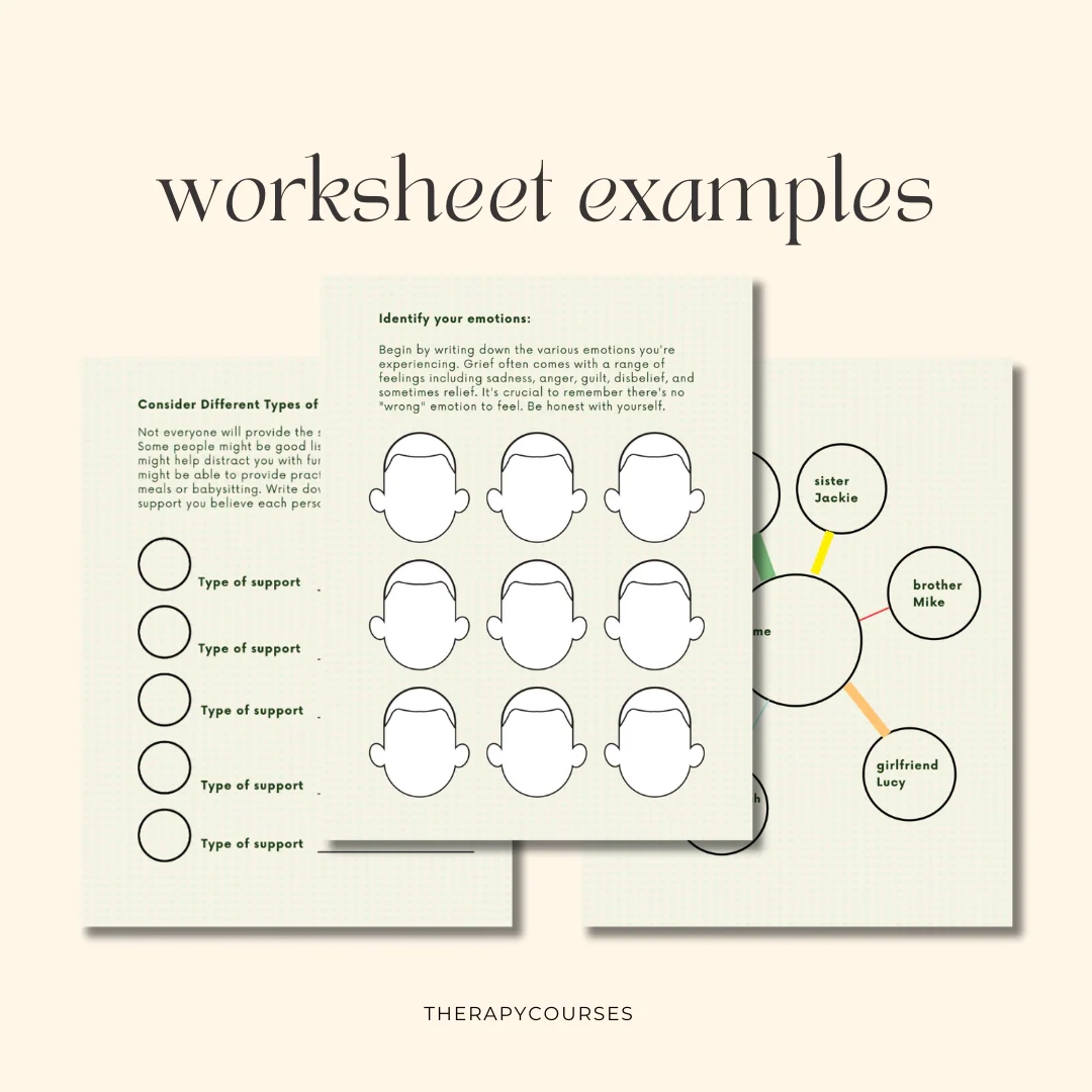 130 Interpersonal Therapy Worksheets IPT Grief Role Disputes Tra Therapy Courses