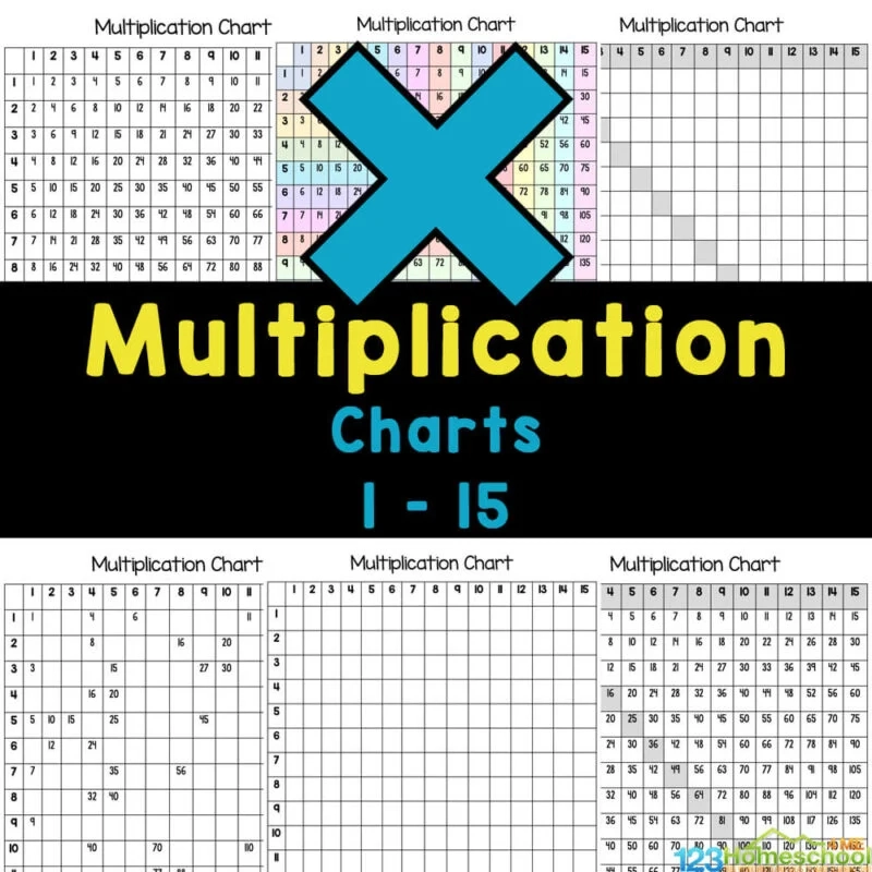 15 Multiplication Table Free Printable 15x15 Chart