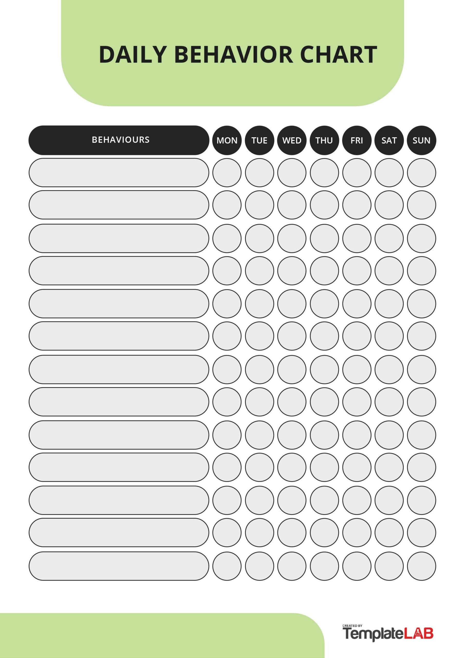 Free Printable Behavior Charts For Teachers
