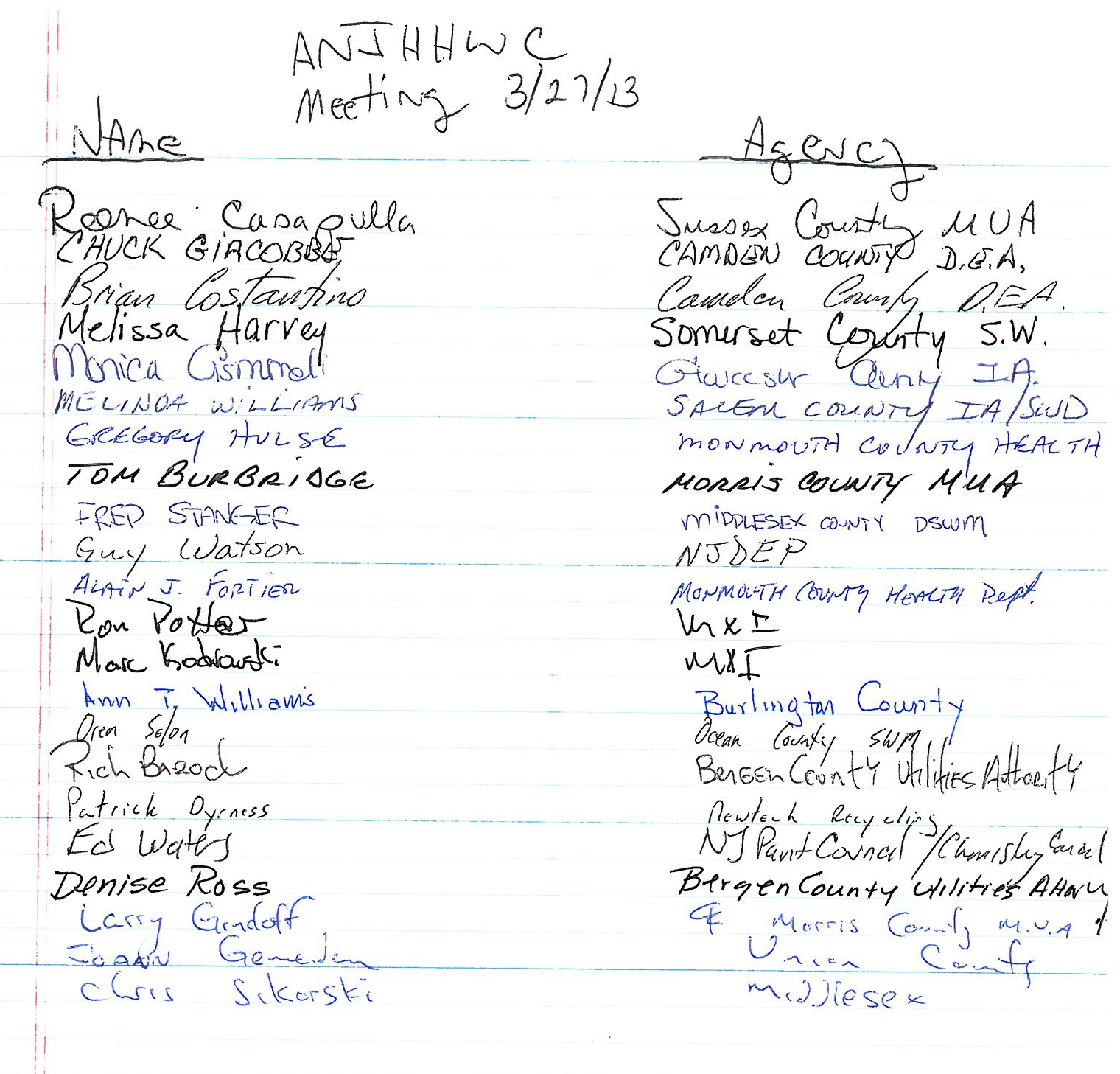 Printable Na Meeting Attendance Sheet