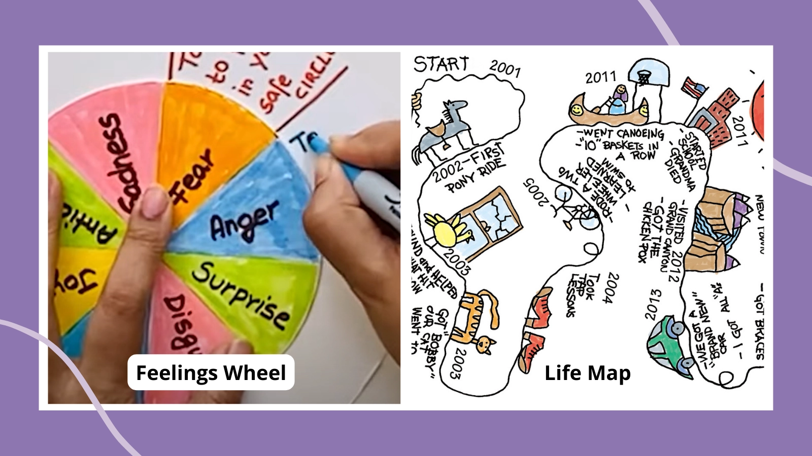 Free Printable Art Therapy Worksheets Free Printable Art Therapy Worksheets