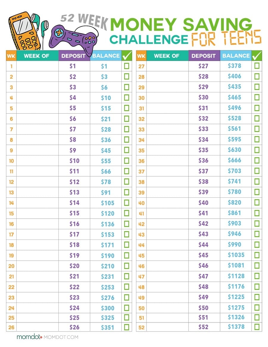 52 Week Money Challenge For Teens FREE PRINTABLE