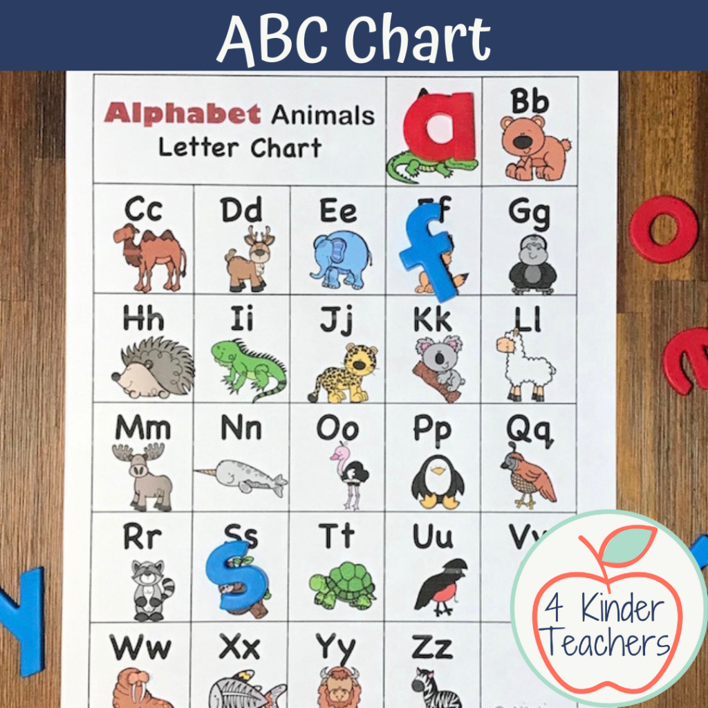Abc Charts Printable