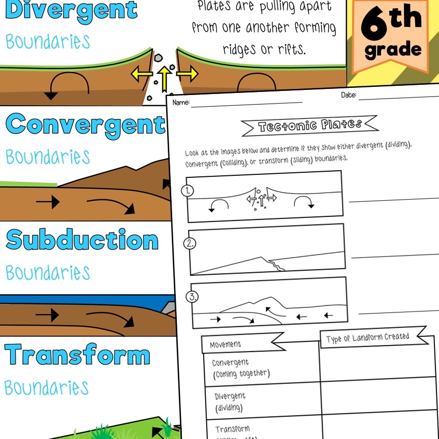 6th Grade Types Of Tectonic Plate Interactions Made By Teachers 6th Grade Types Of Tectonic Plate Interactions Made By Teachers