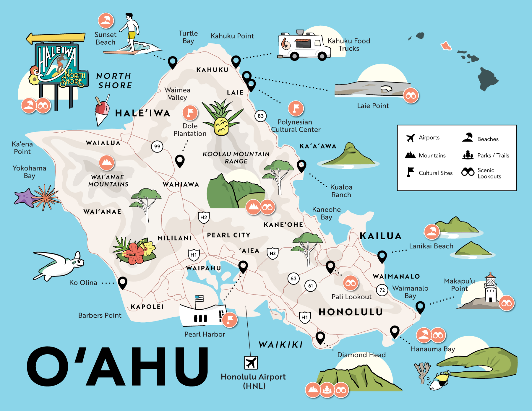 Printable Map Of Oahu Beaches