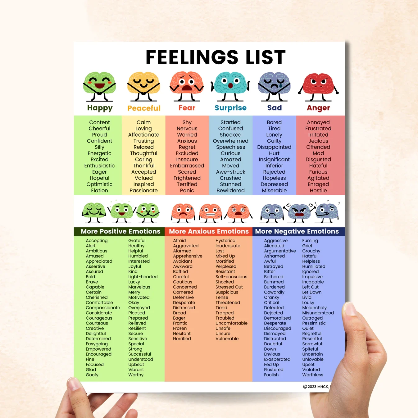9 Printable Feelings Chart For Kids Mental Health Center Kids