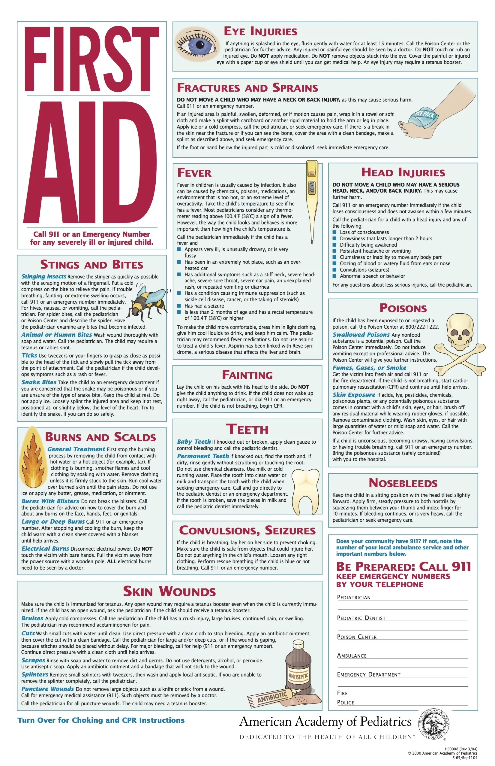 Free Printable First Aid Chart